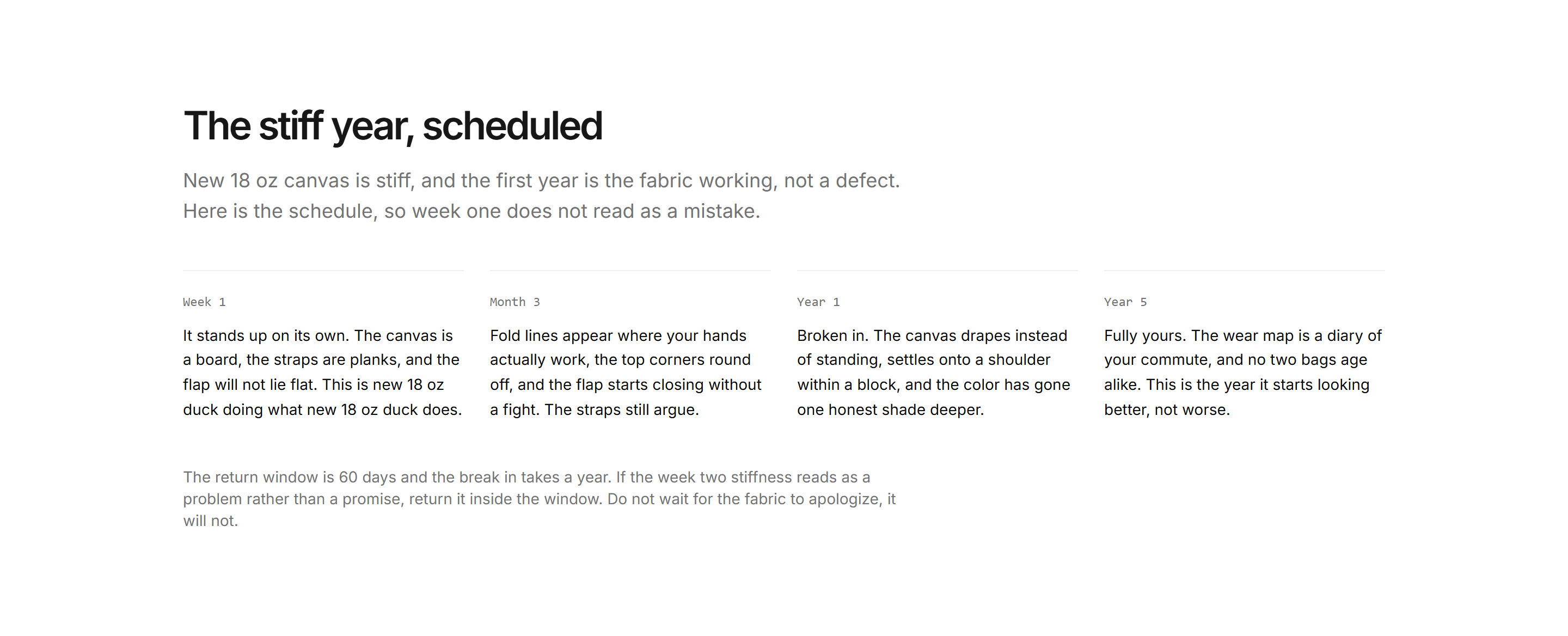 Ecommerce Buying Advice: Break In Expectations