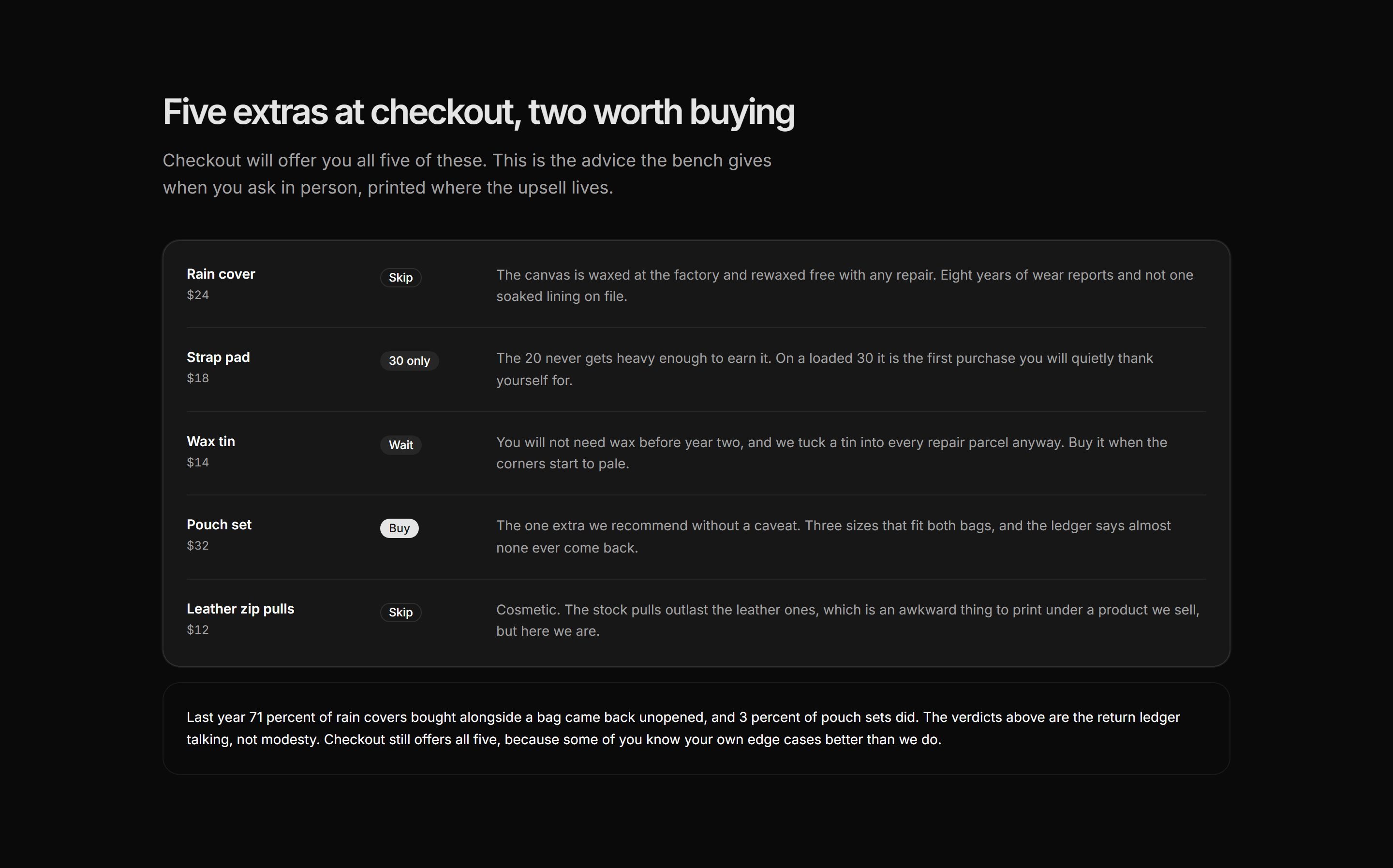 Ecommerce Buying Advice: Checkout Extras Advice