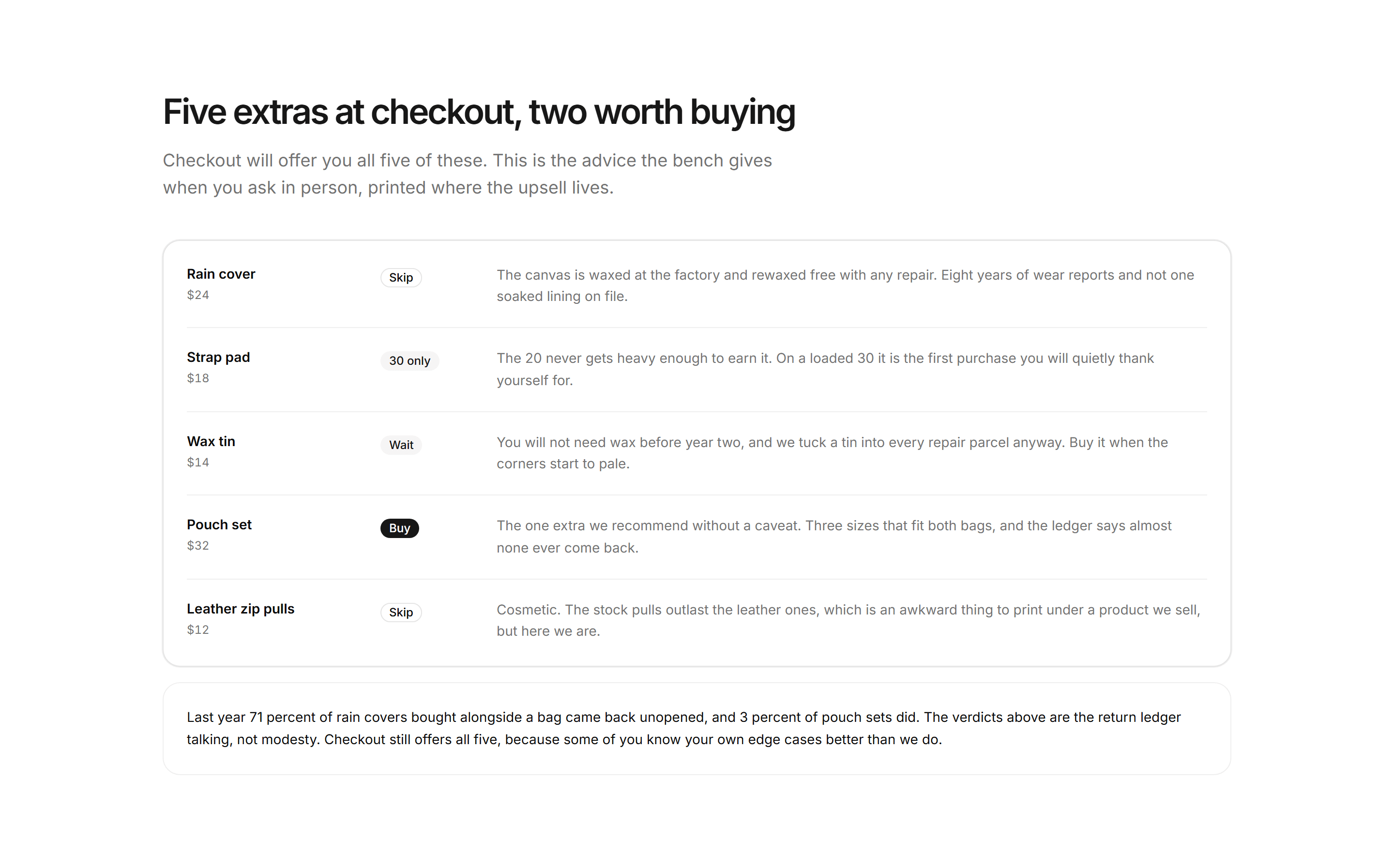 Ecommerce Buying Advice: Checkout Extras Advice