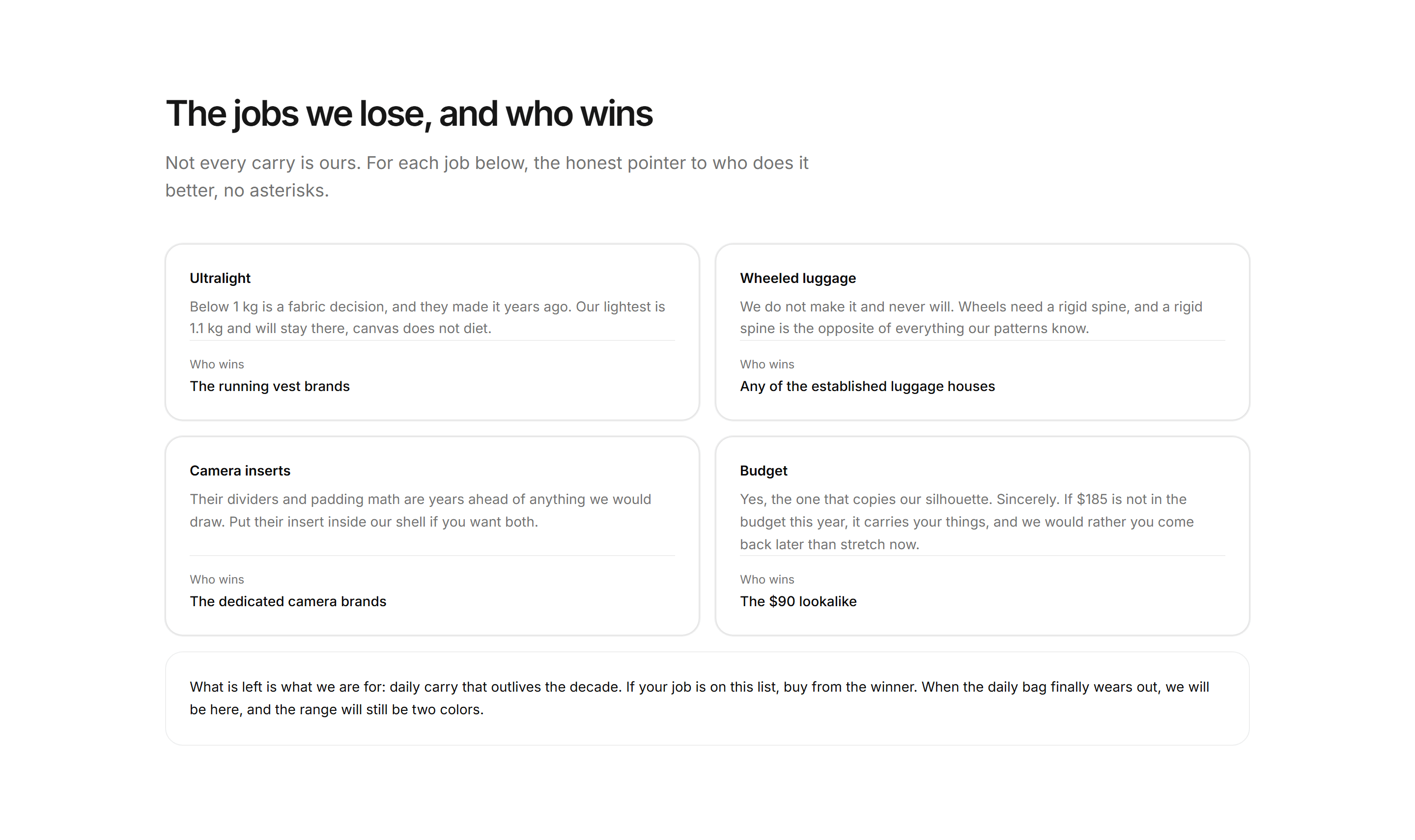 Ecommerce Buying Advice: Honest Alternatives Guide