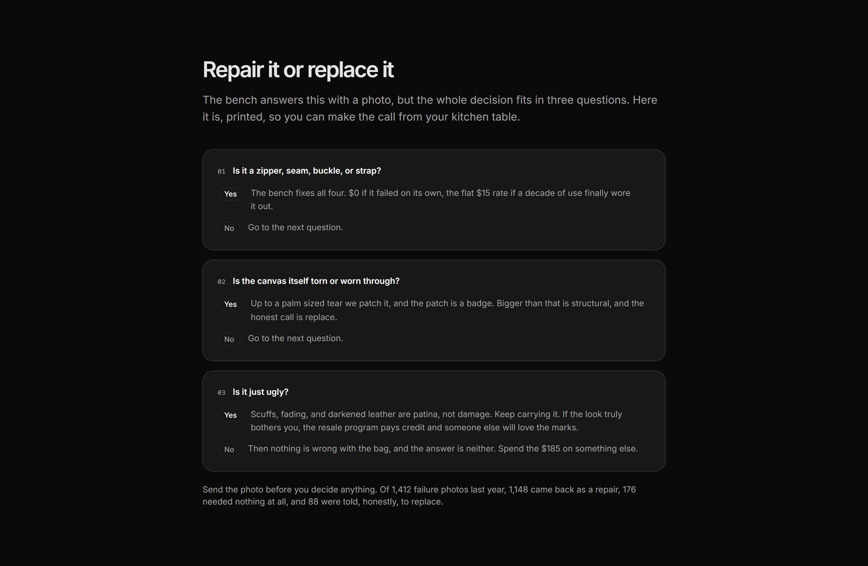 Ecommerce Buying Advice: Repair Or Replace Path