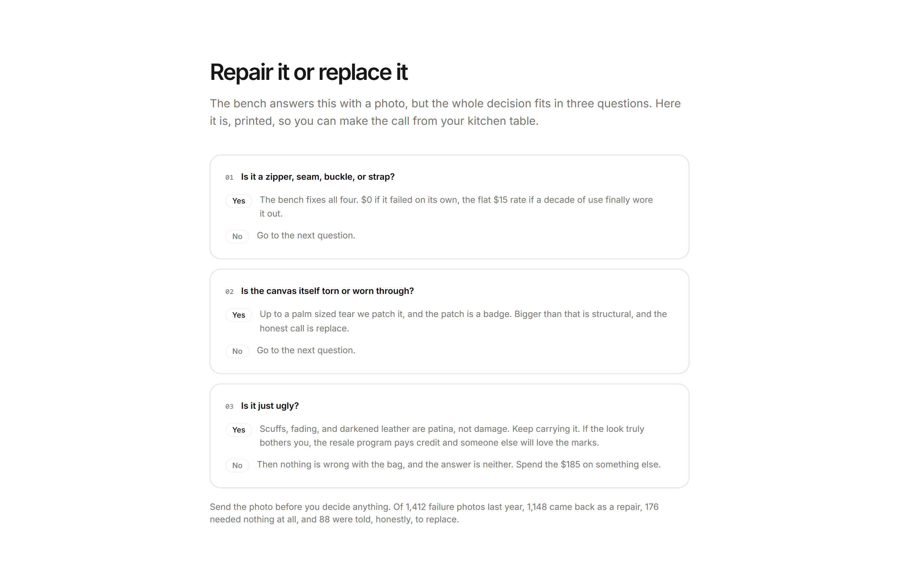 Ecommerce Buying Advice: Repair Or Replace Path
