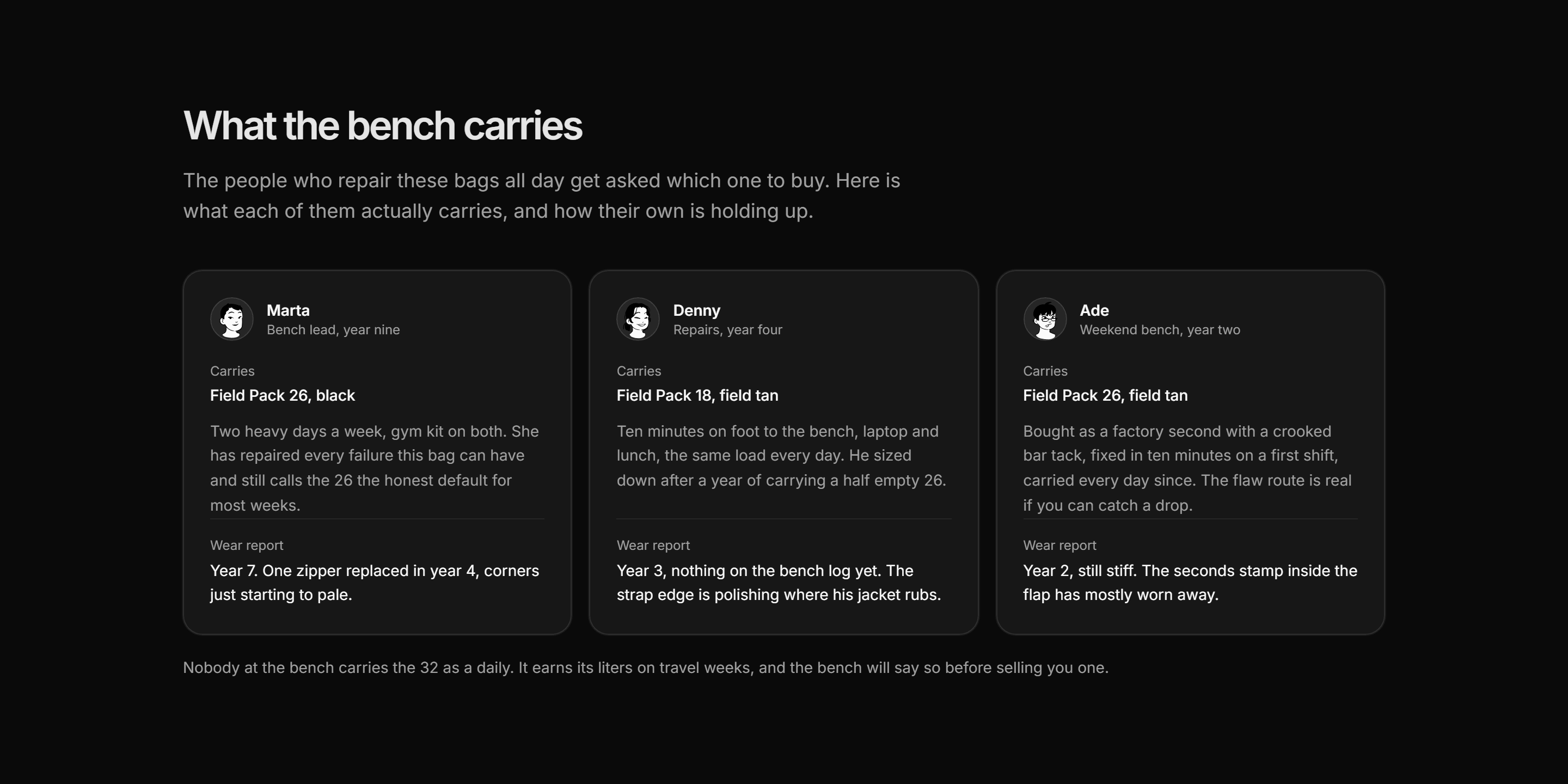 Ecommerce Buying Advice: What The Bench Carries