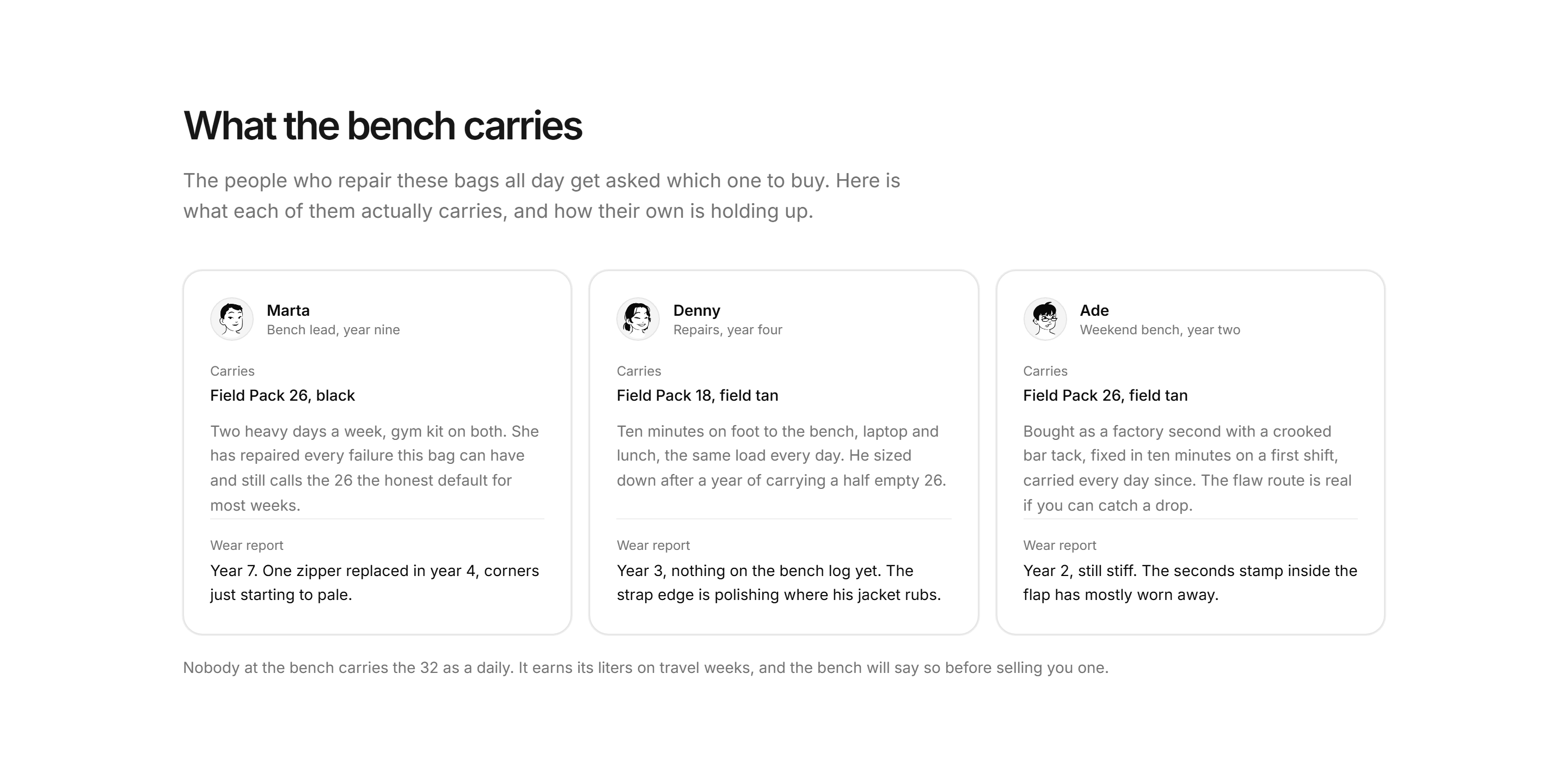 Ecommerce Buying Advice: What The Bench Carries