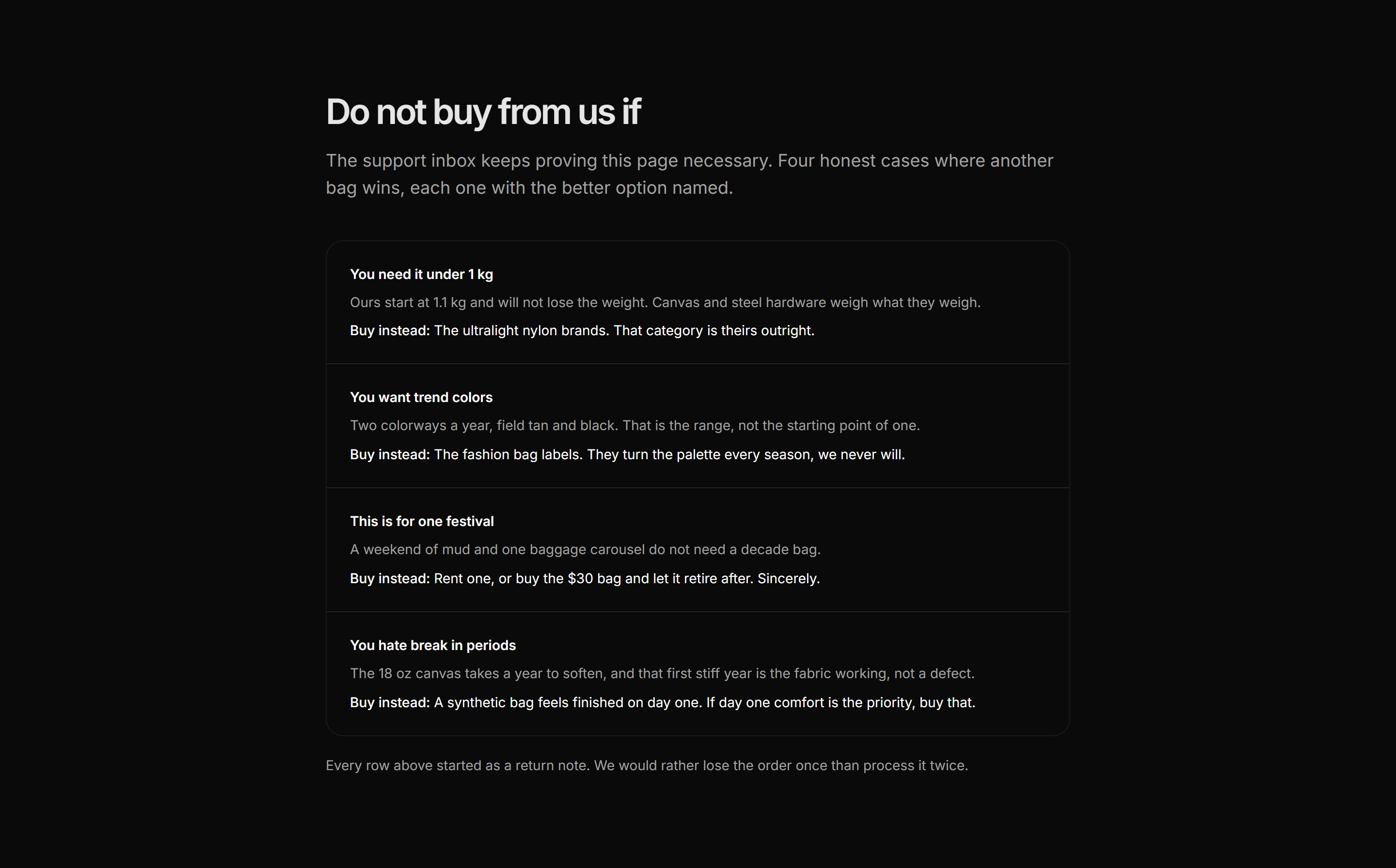 Ecommerce Buying Advice: When Not To Buy From Us