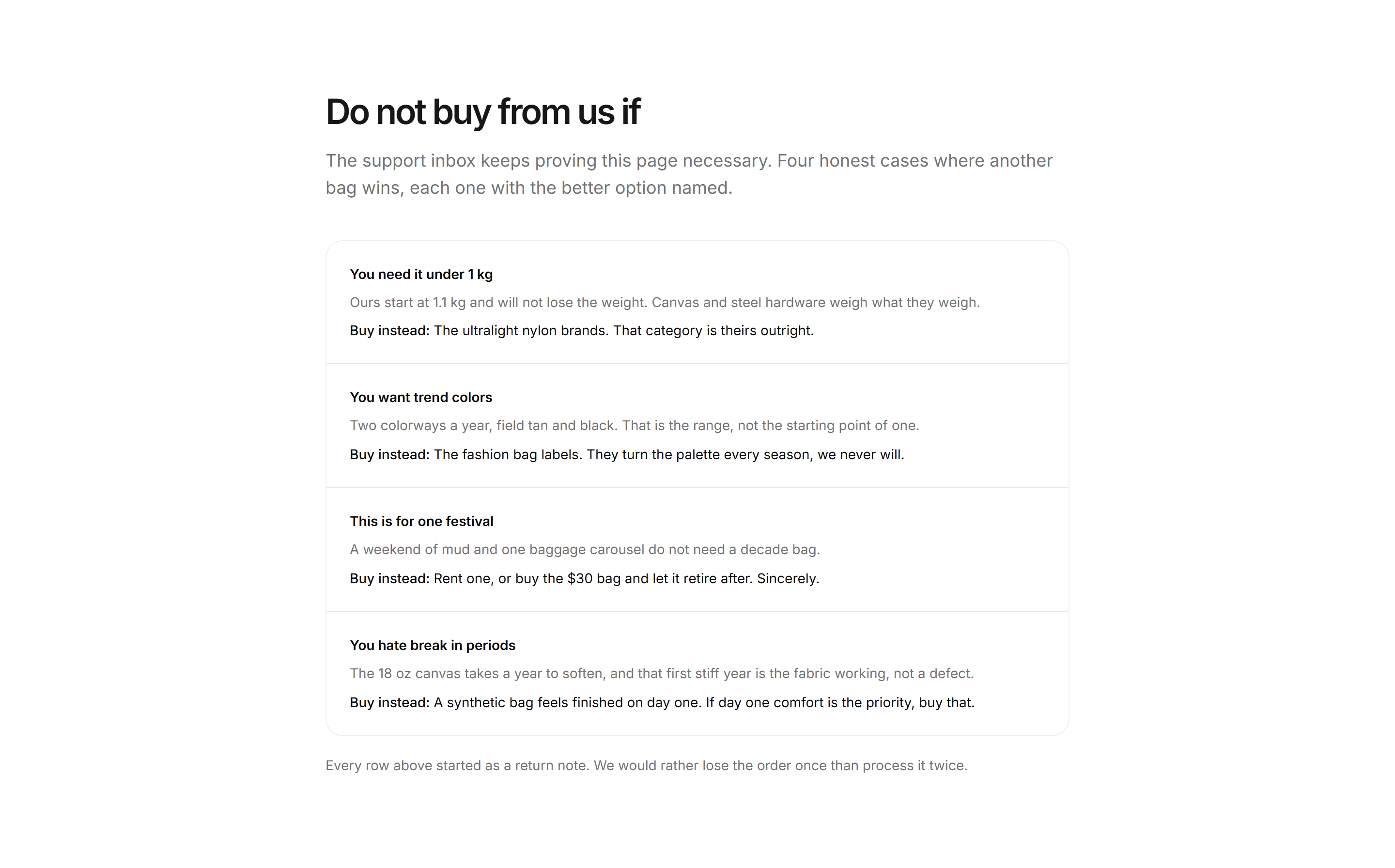 Ecommerce Buying Advice: When Not To Buy From Us