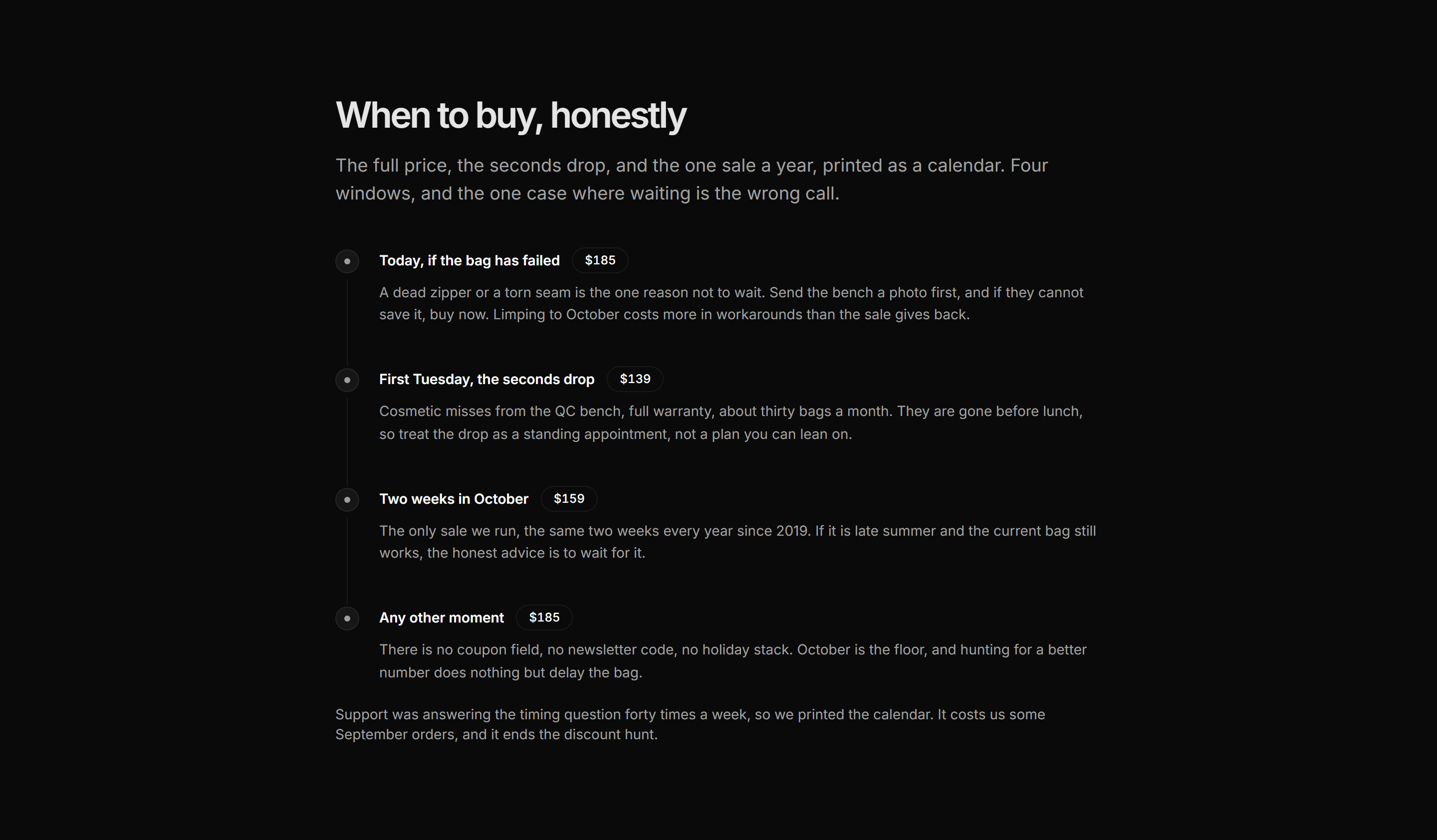 Ecommerce Buying Advice: When To Buy Timeline