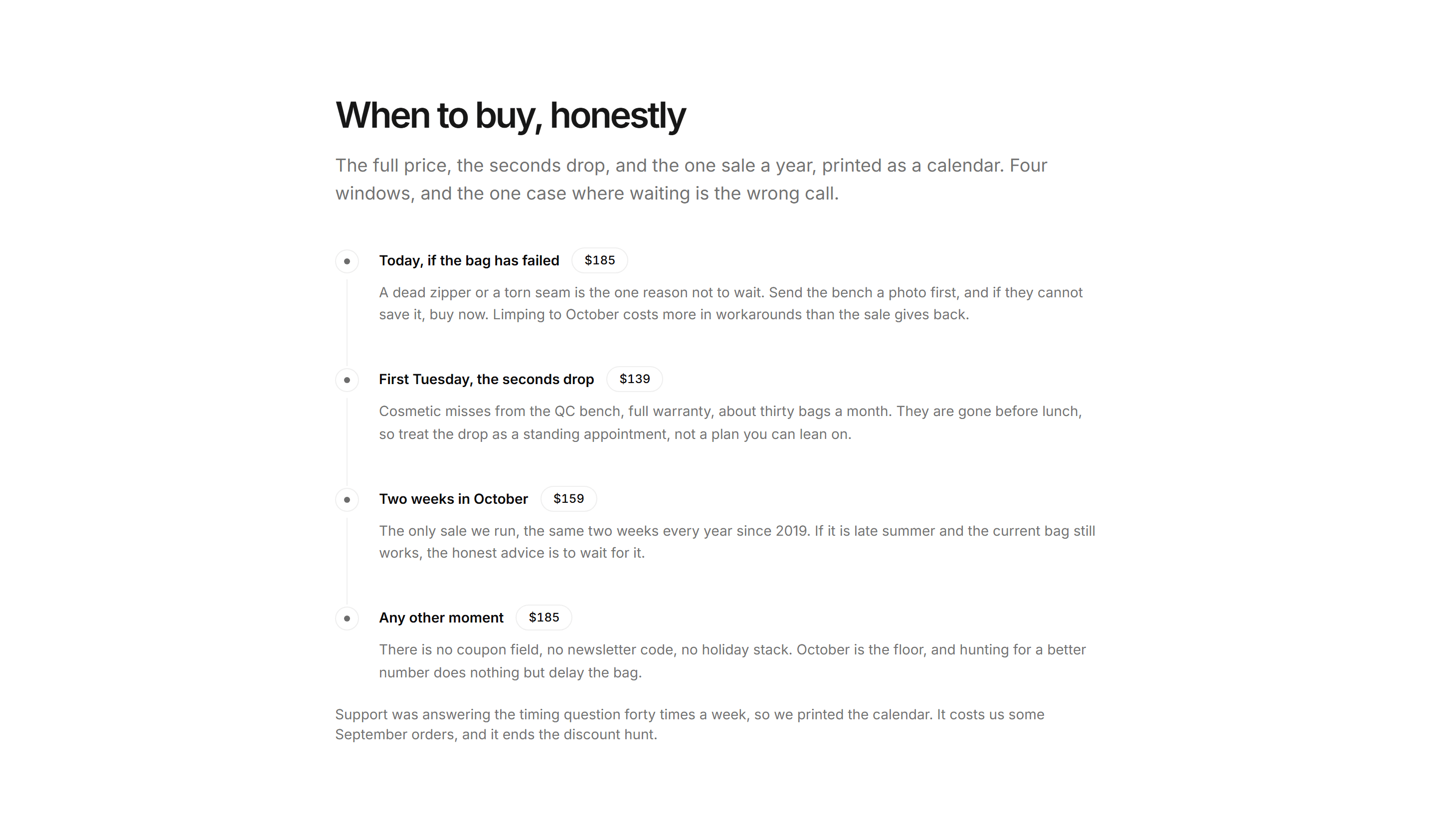Ecommerce Buying Advice: When To Buy Timeline