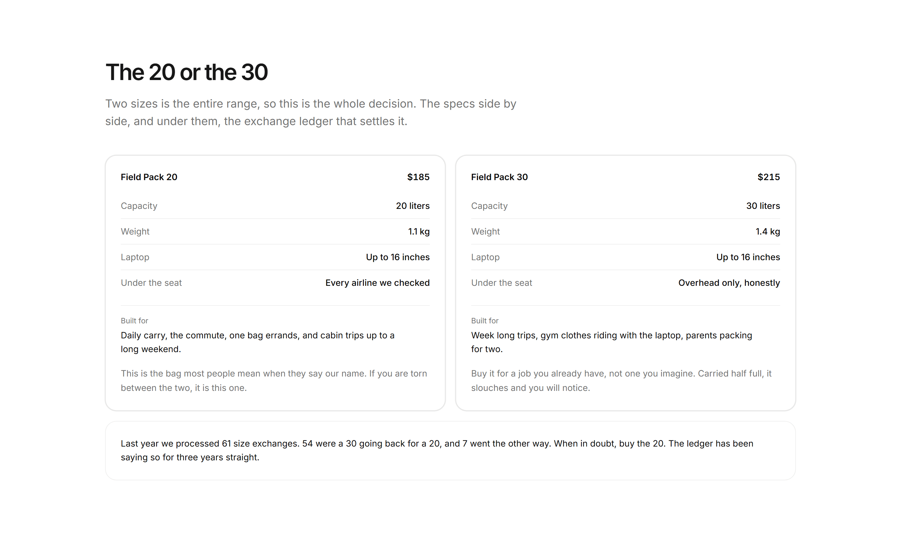 Ecommerce Buying Advice: Which Size To Buy