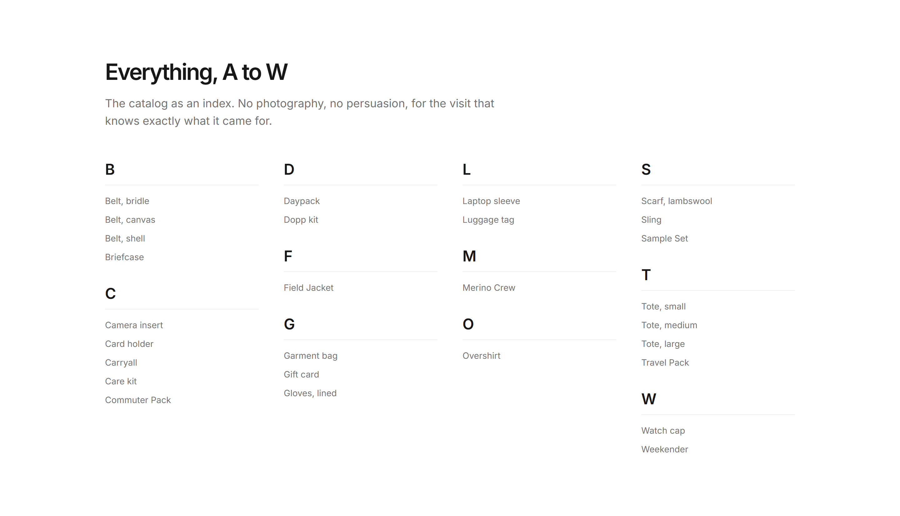 Ecommerce Category: Alphabetical Index