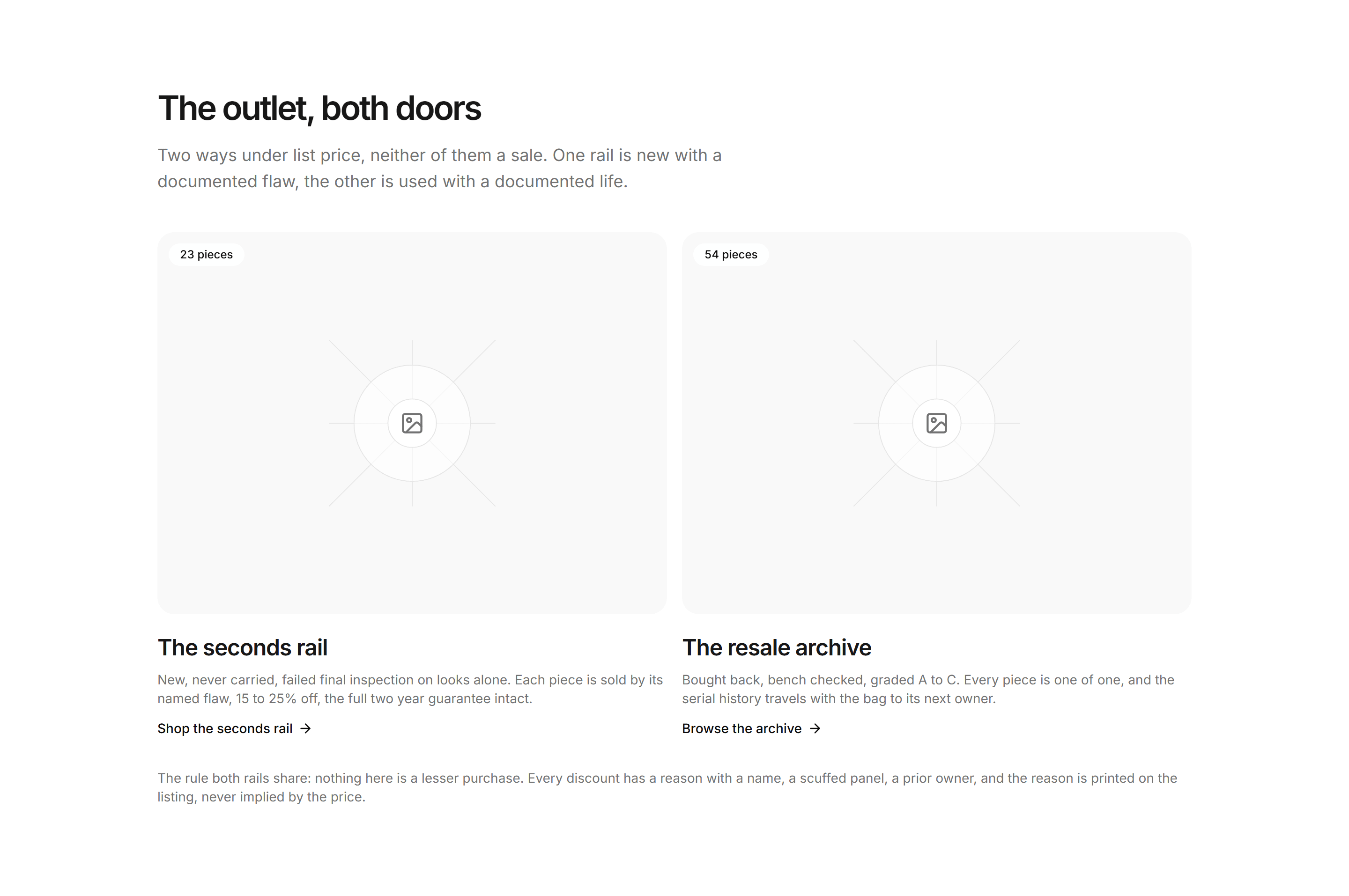 Ecommerce Category: Archive And Seconds Band
