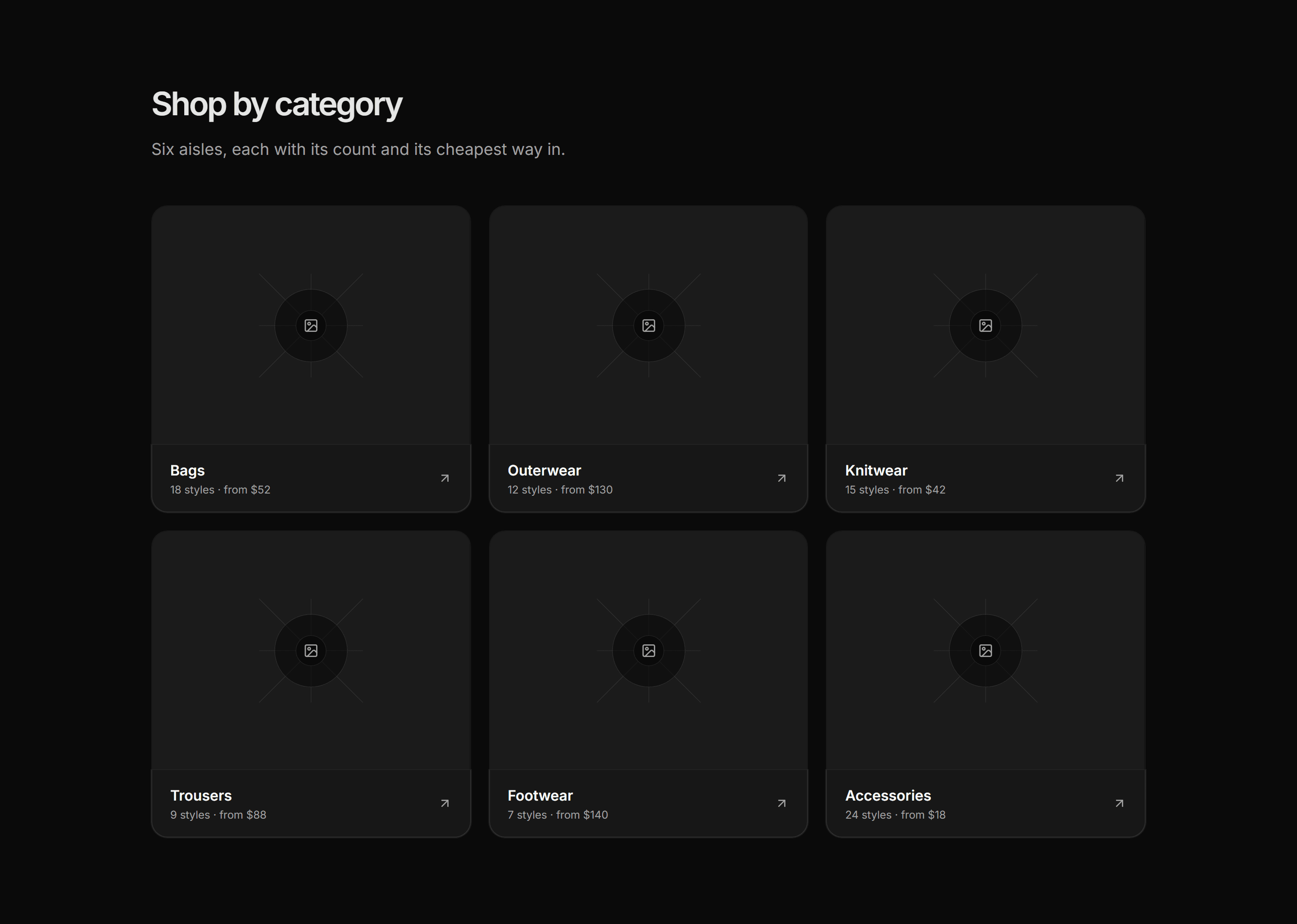 Ecommerce Category: Category Tiles Grid