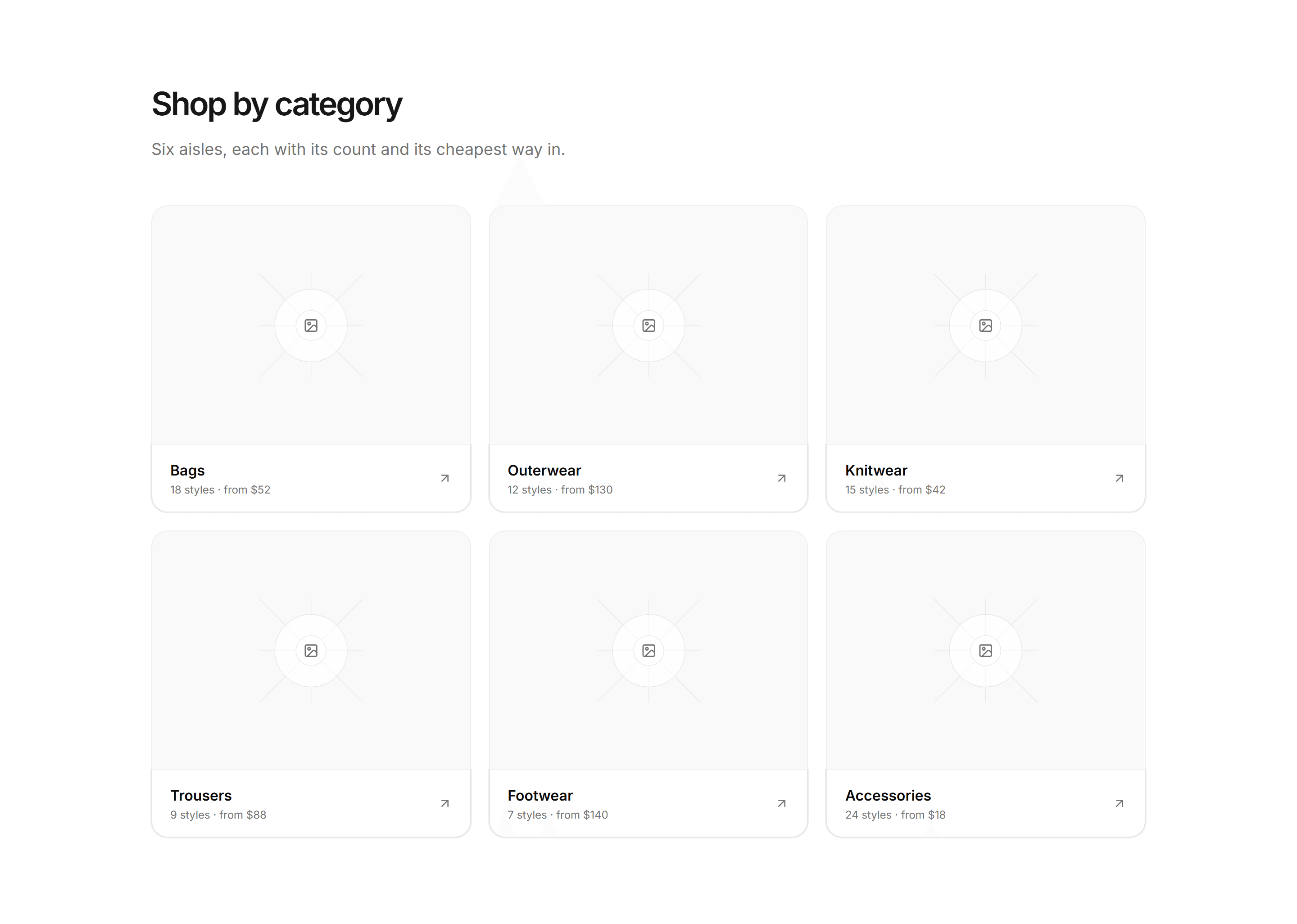 Ecommerce Category: Category Tiles Grid