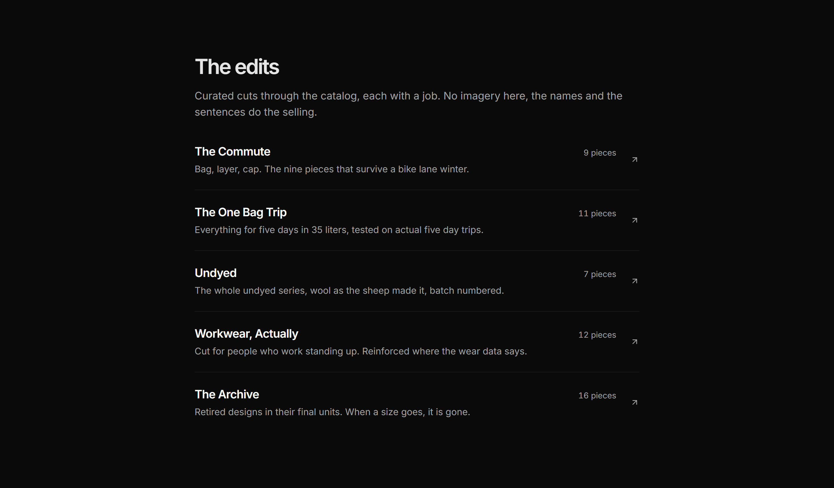 Ecommerce Category: Collection List Rows