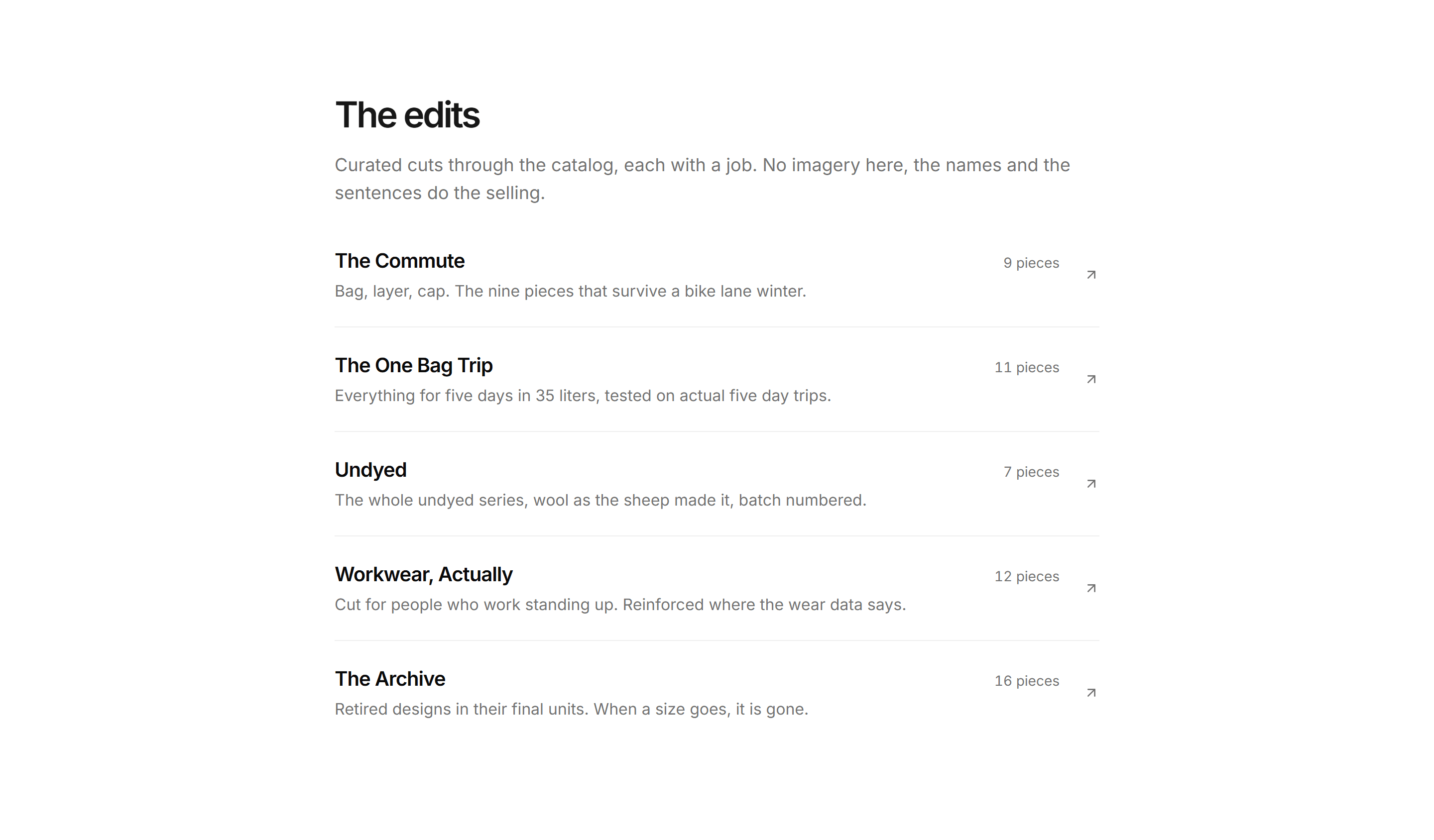 Ecommerce Category: Collection List Rows