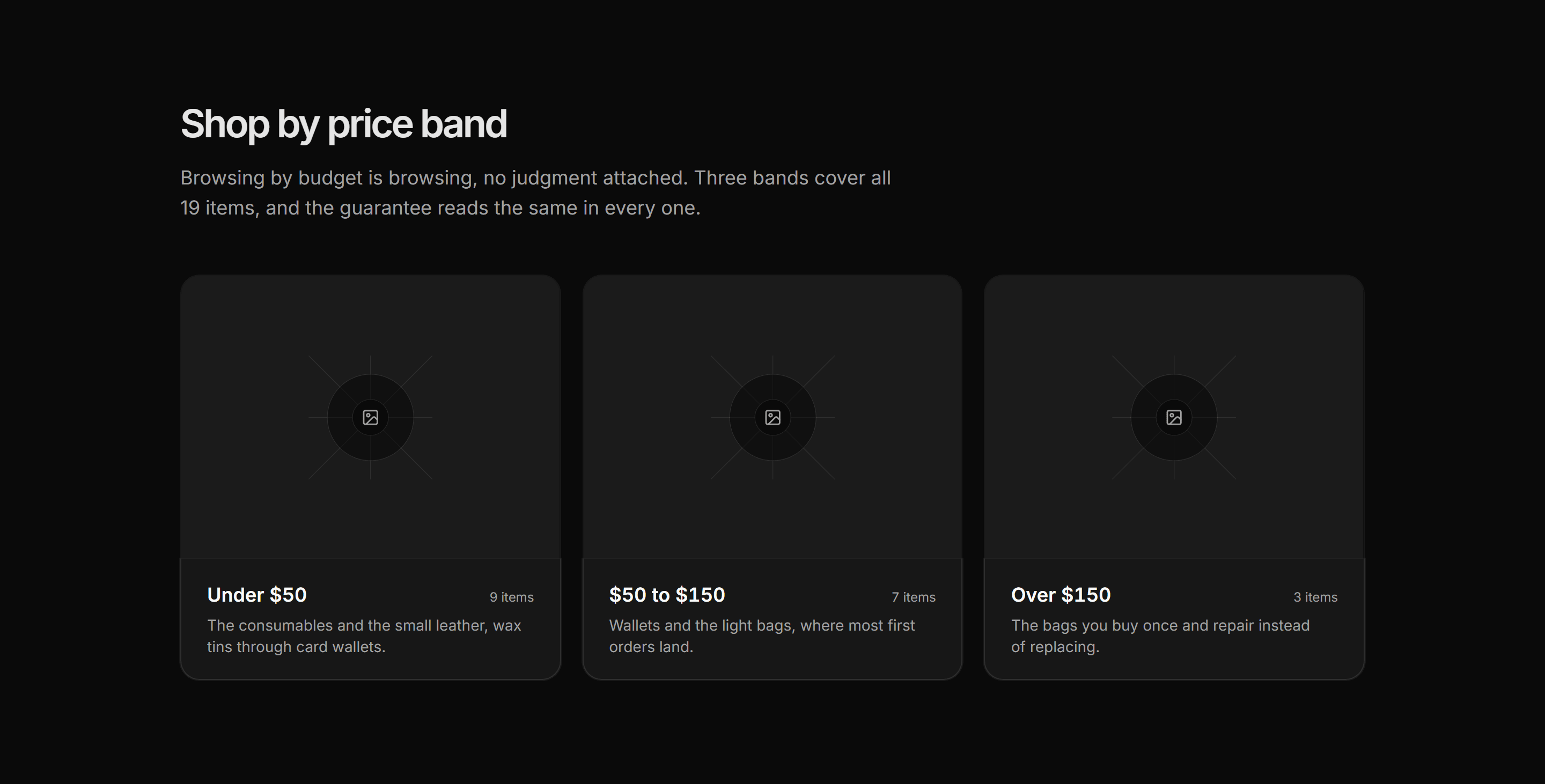 Ecommerce Category: Shop By Price Band