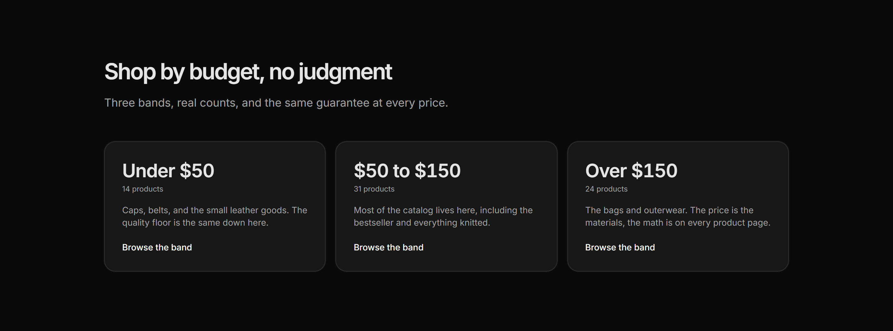 Ecommerce Category: Shop By Price Bands
