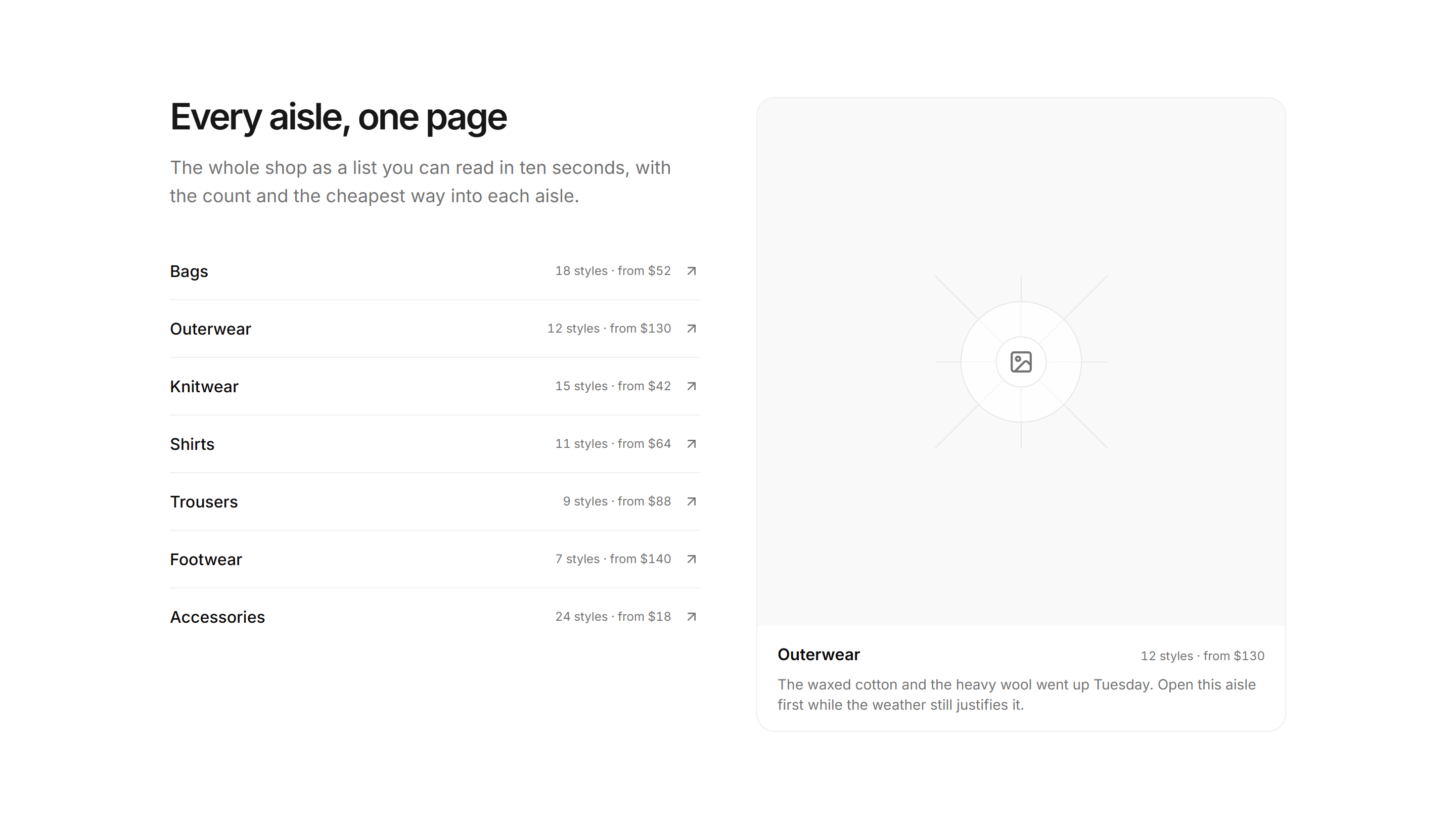 Ecommerce Category: Split Category Nav