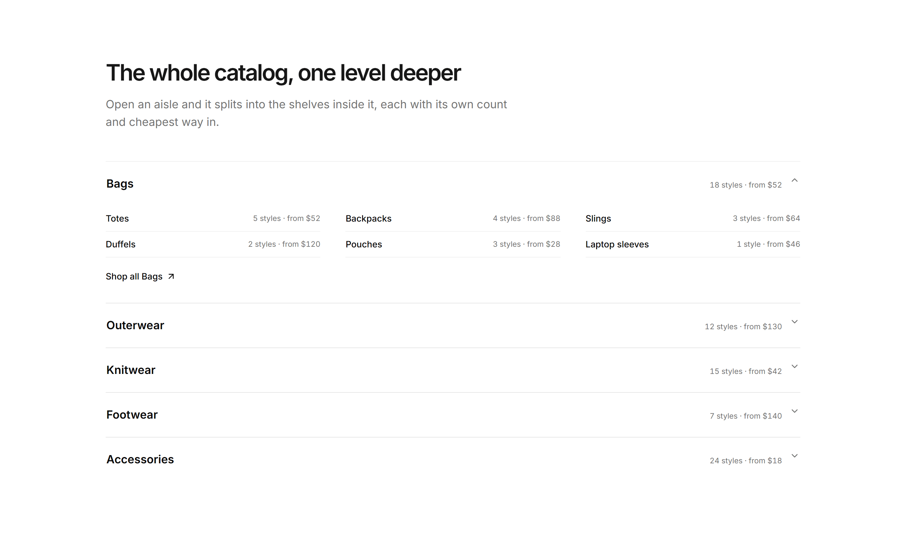 Ecommerce Category: Subcategory Accordion