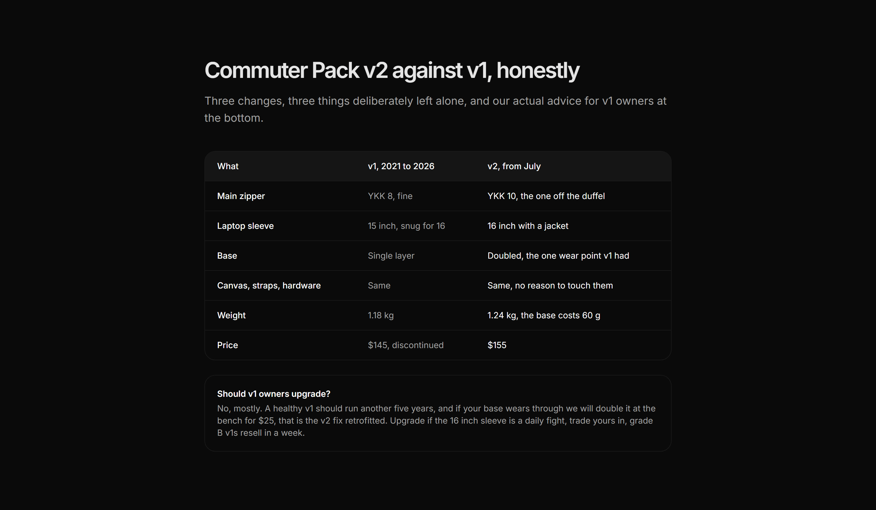 Ecommerce Comparison: Old Vs New Generation