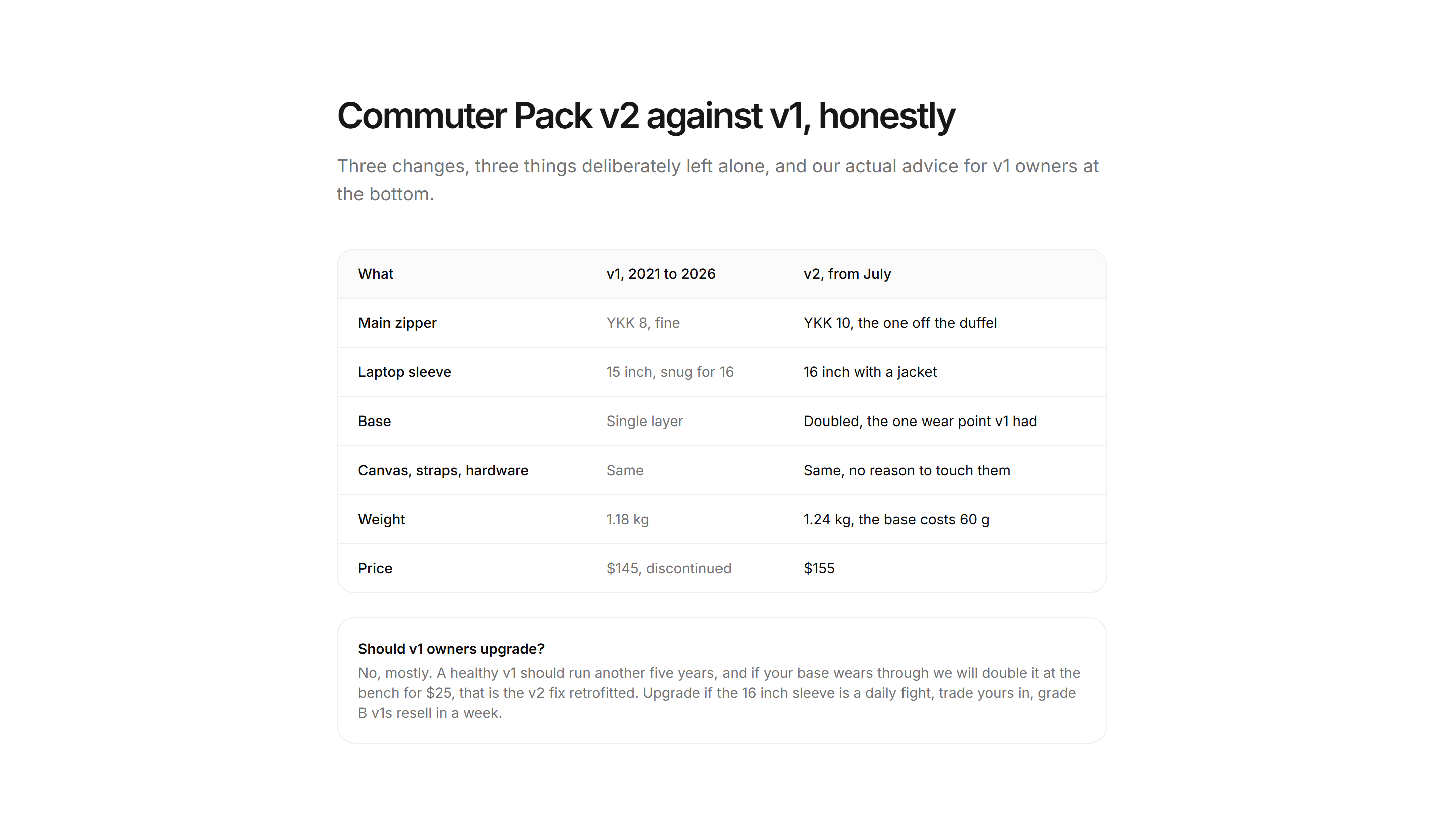 Ecommerce Comparison: Old Vs New Generation
