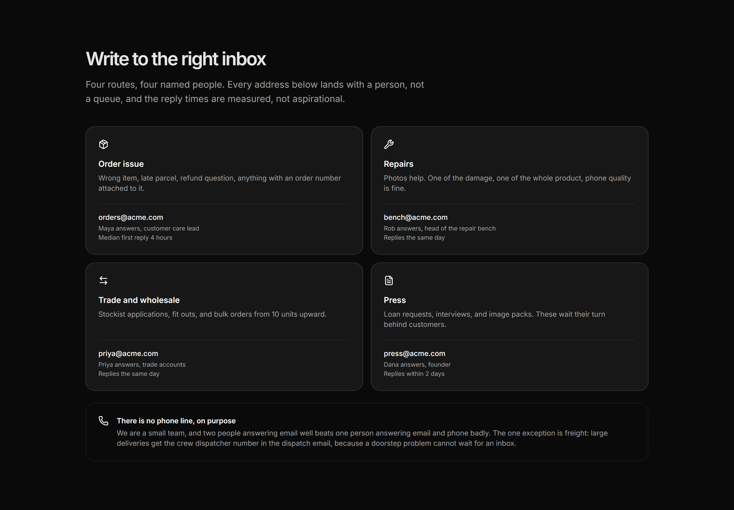 Ecommerce Contact and Support: Contact Routes Page