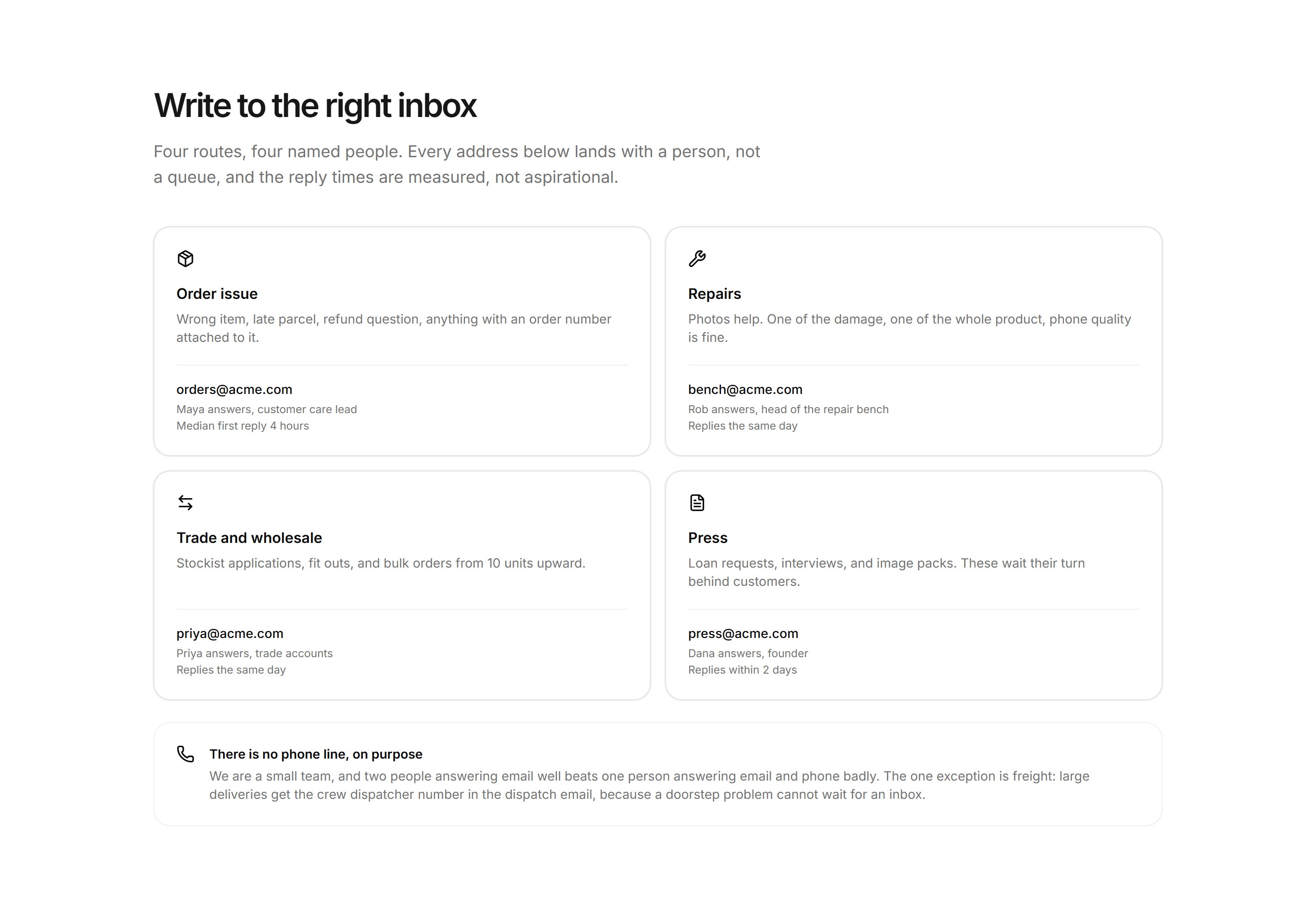 Ecommerce Contact and Support: Contact Routes Page