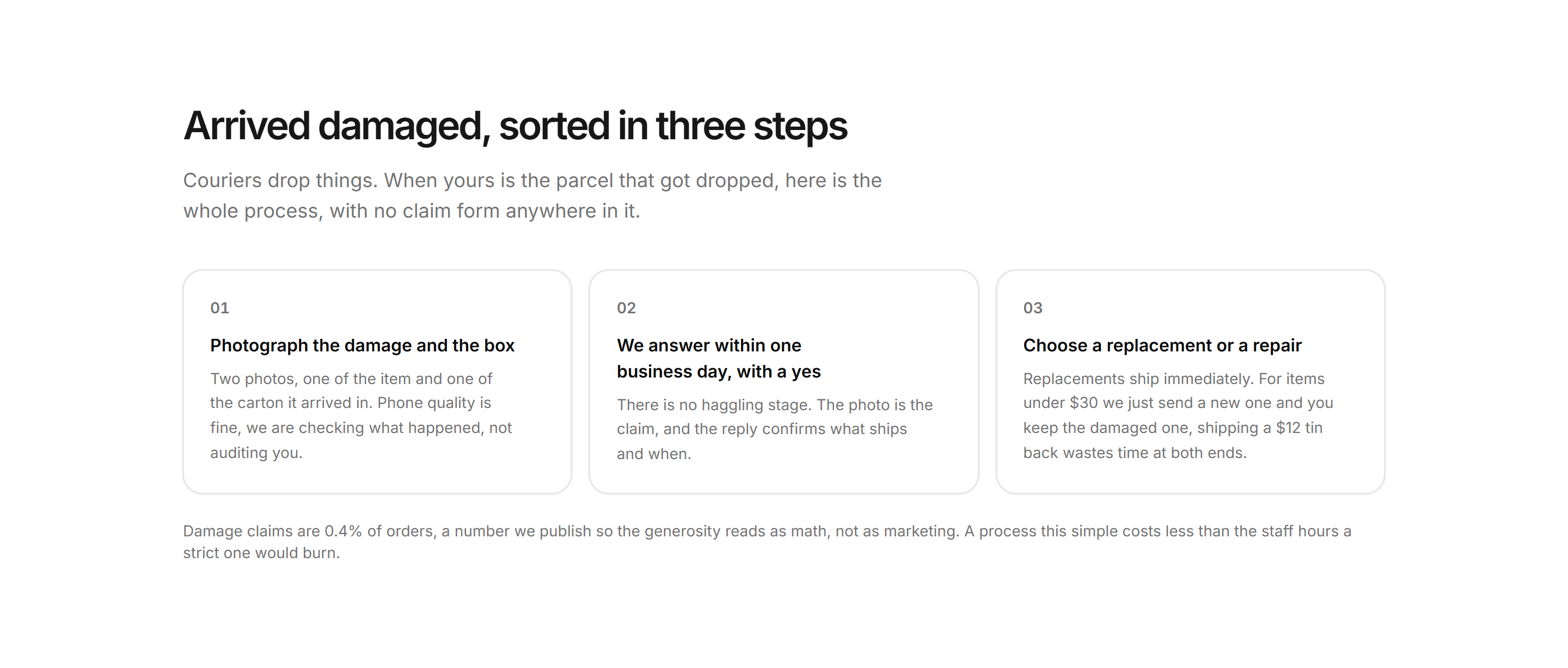 Ecommerce Contact and Support: Damaged Item Flow