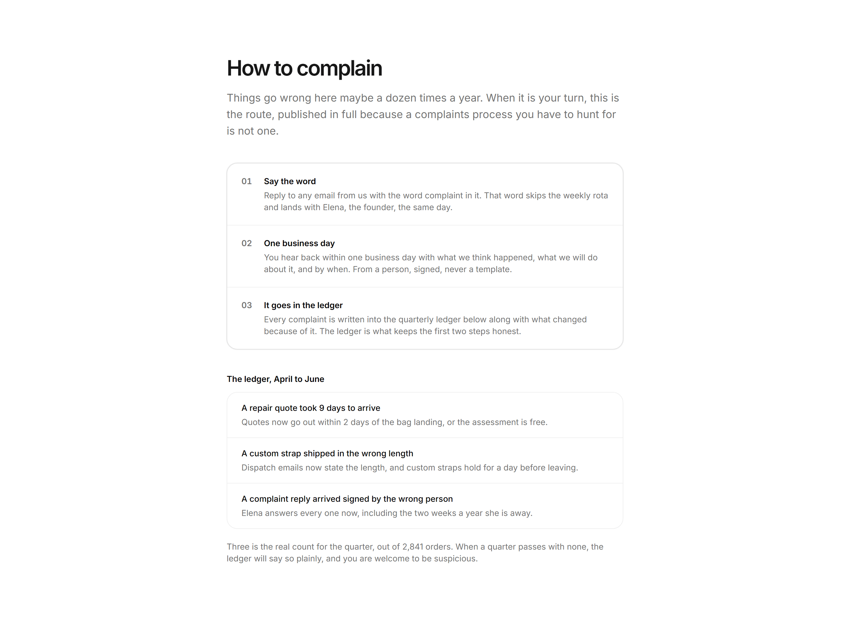 Ecommerce Contact and Support: How To Complain Card