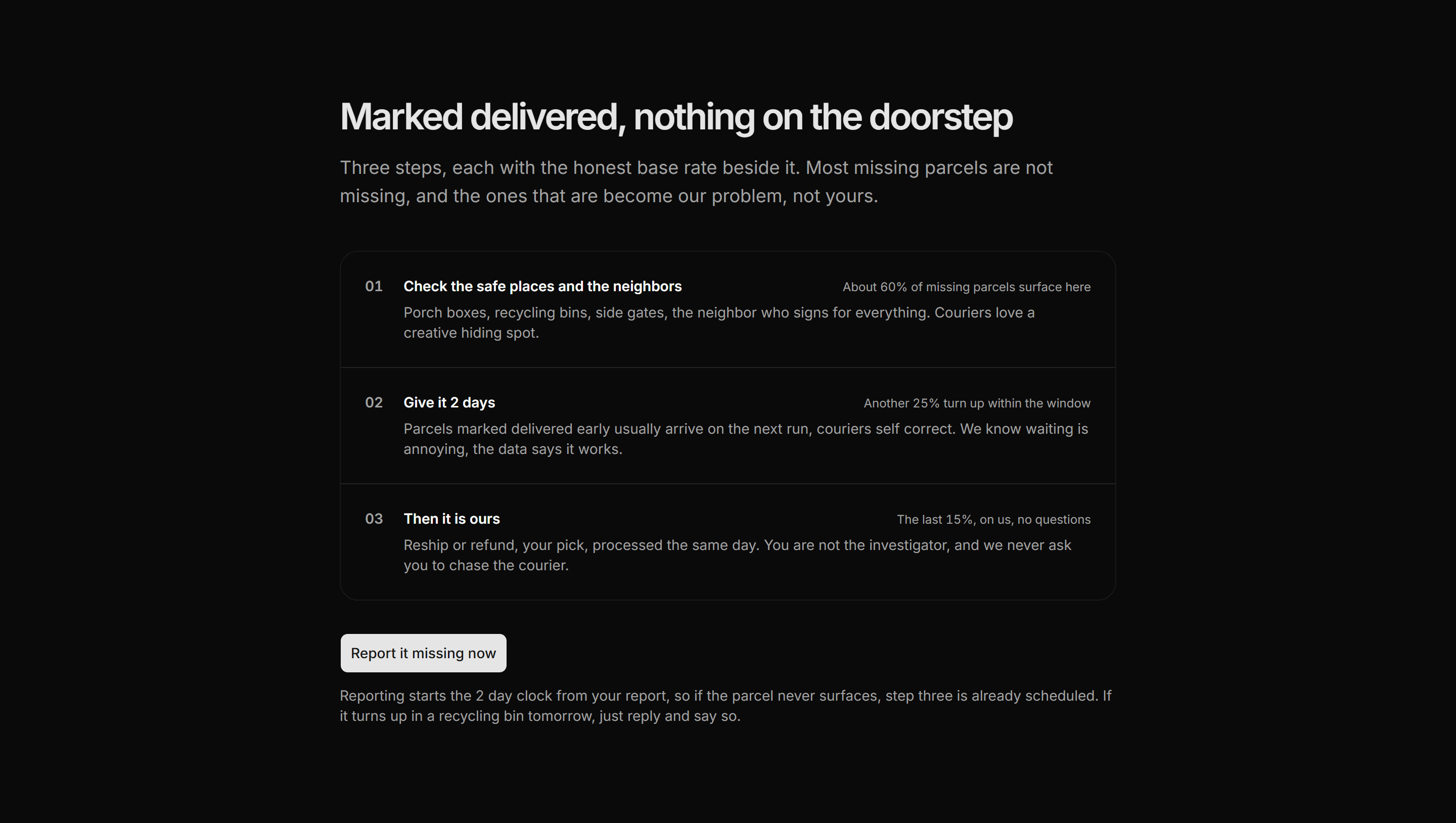 Ecommerce Contact and Support: Missing Parcel Flow