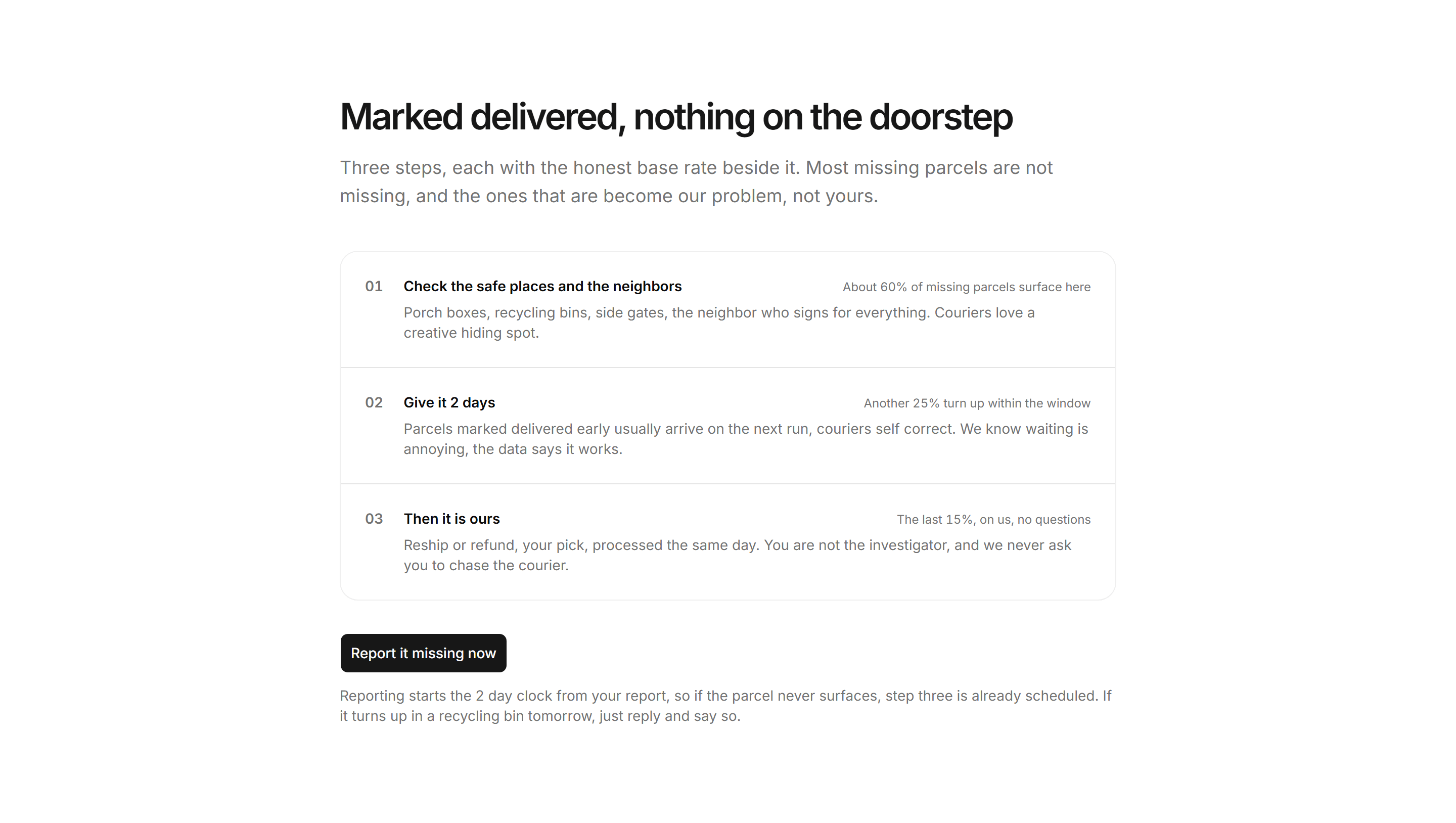 Ecommerce Contact and Support: Missing Parcel Flow