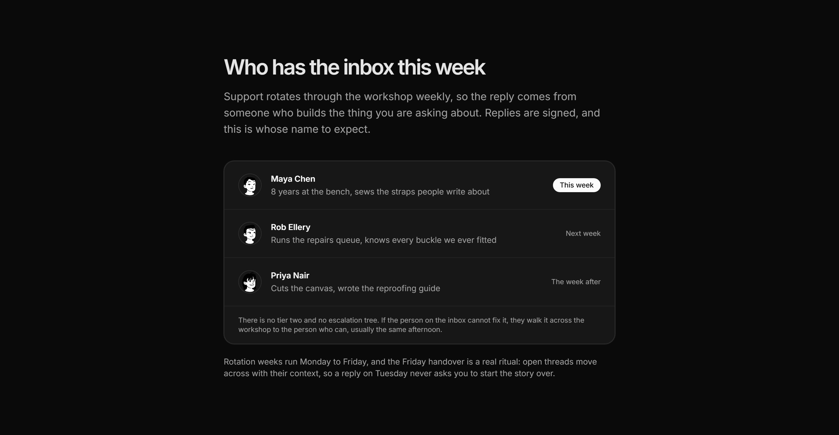 Ecommerce Contact and Support: Who Has The Inbox Card