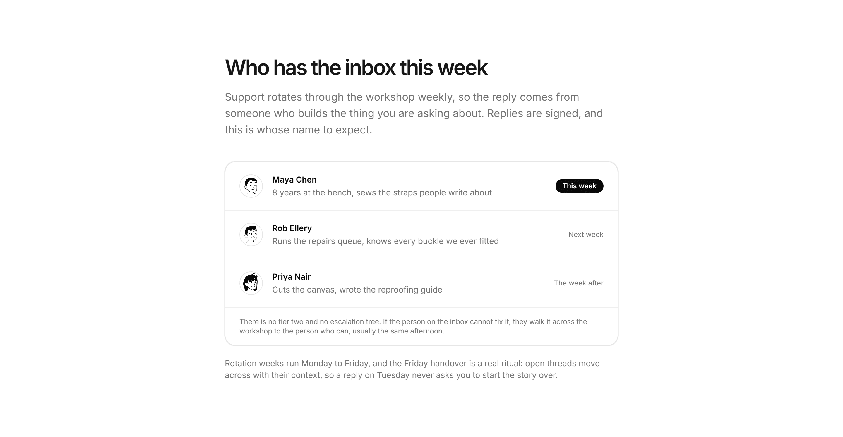 Ecommerce Contact and Support: Who Has The Inbox Card