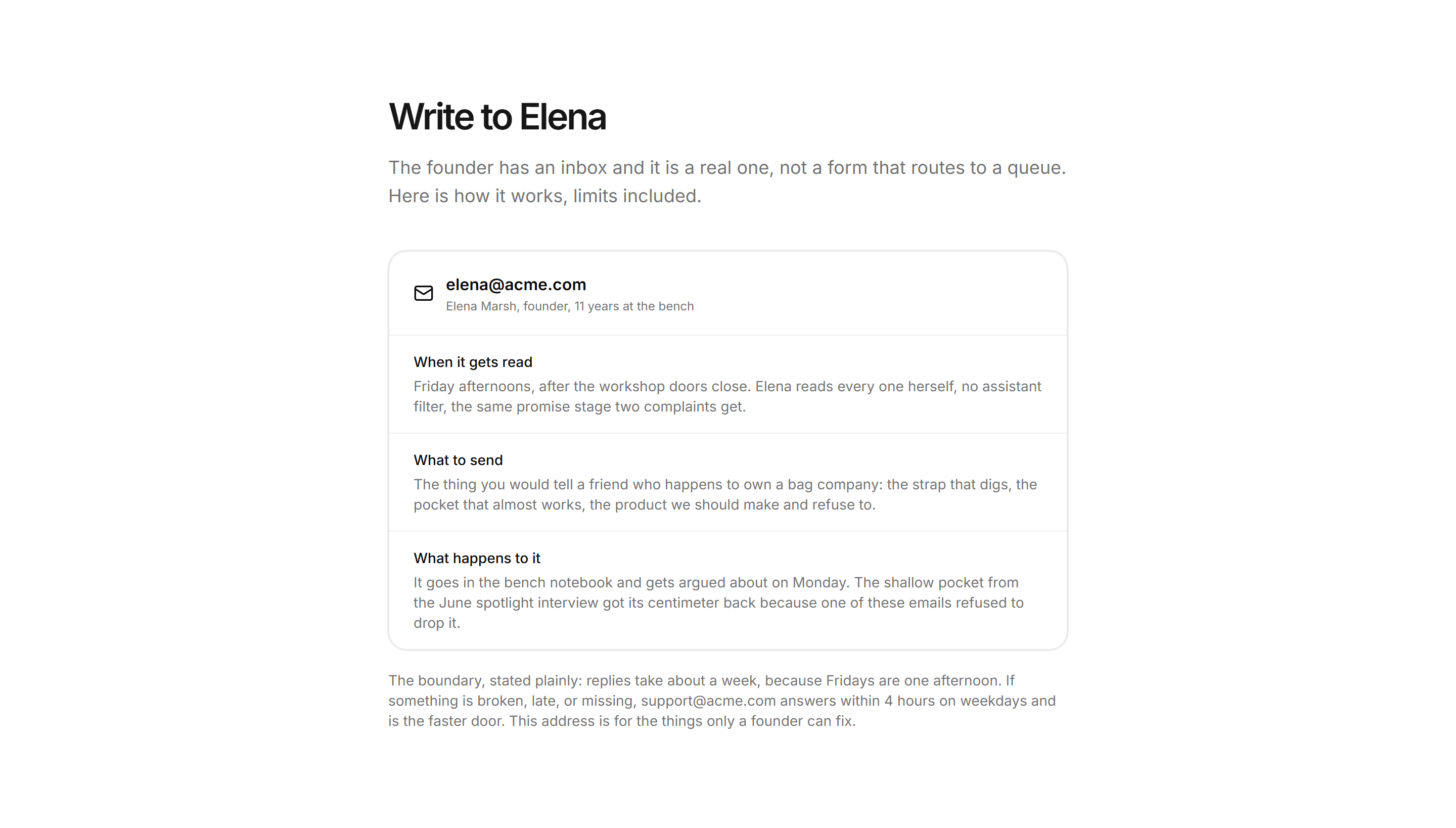 Ecommerce Contact and Support: Write To The Founder Card