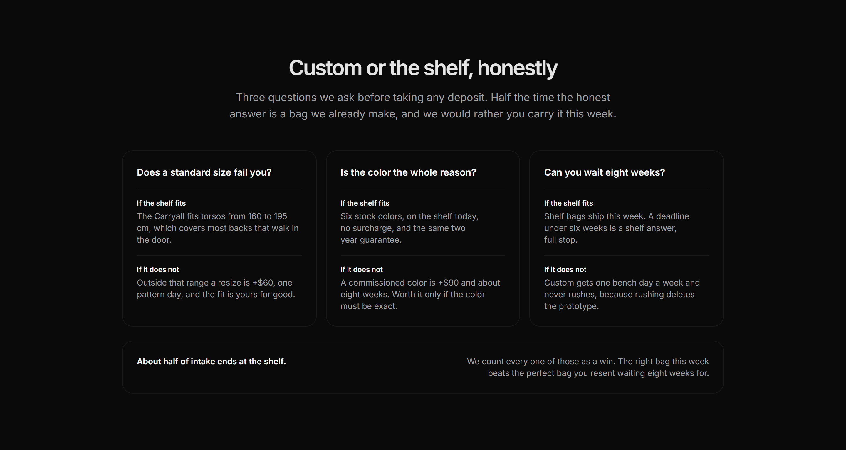 Ecommerce Custom Order: Custom Or Shelf