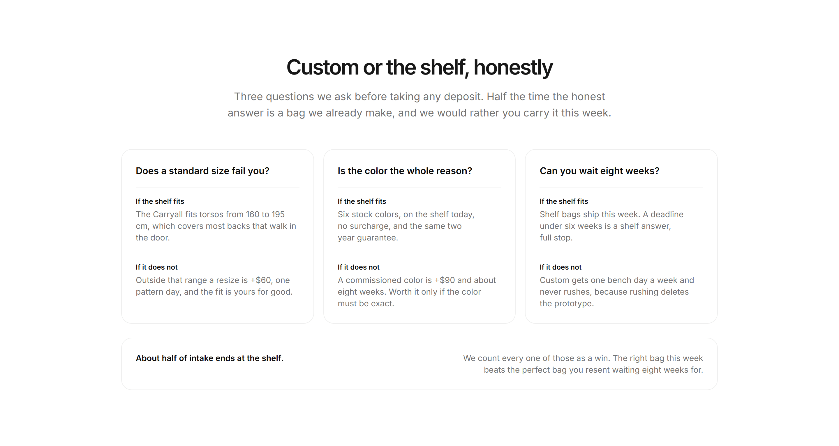 Ecommerce Custom Order: Custom Or Shelf