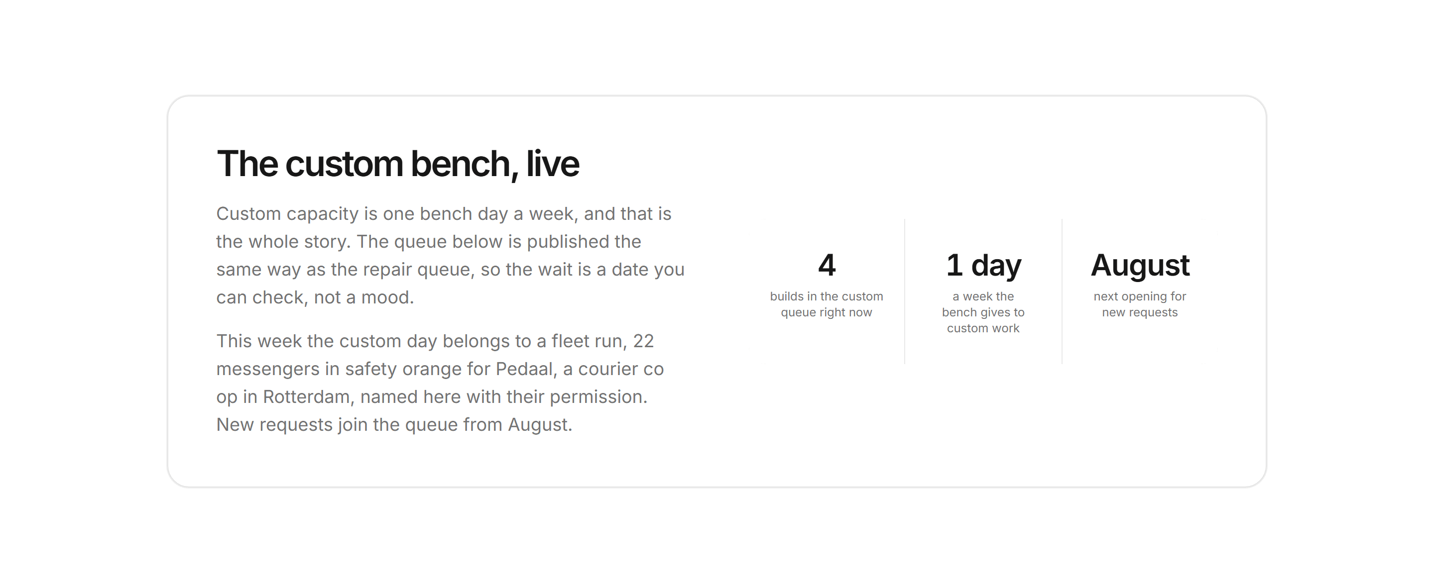 Ecommerce Custom Order: Custom Queue Status