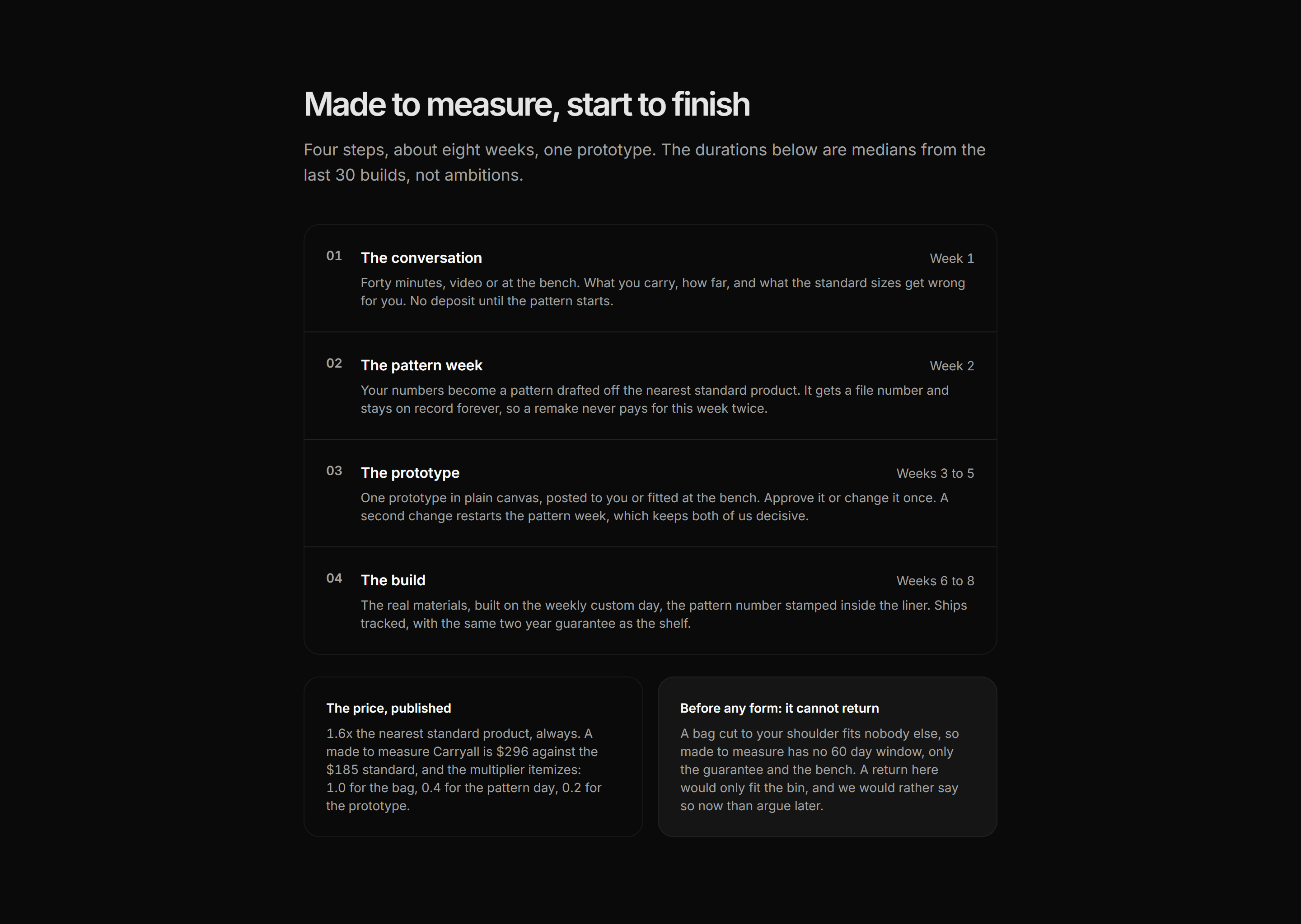 Ecommerce Custom Order: Made To Measure Explainer