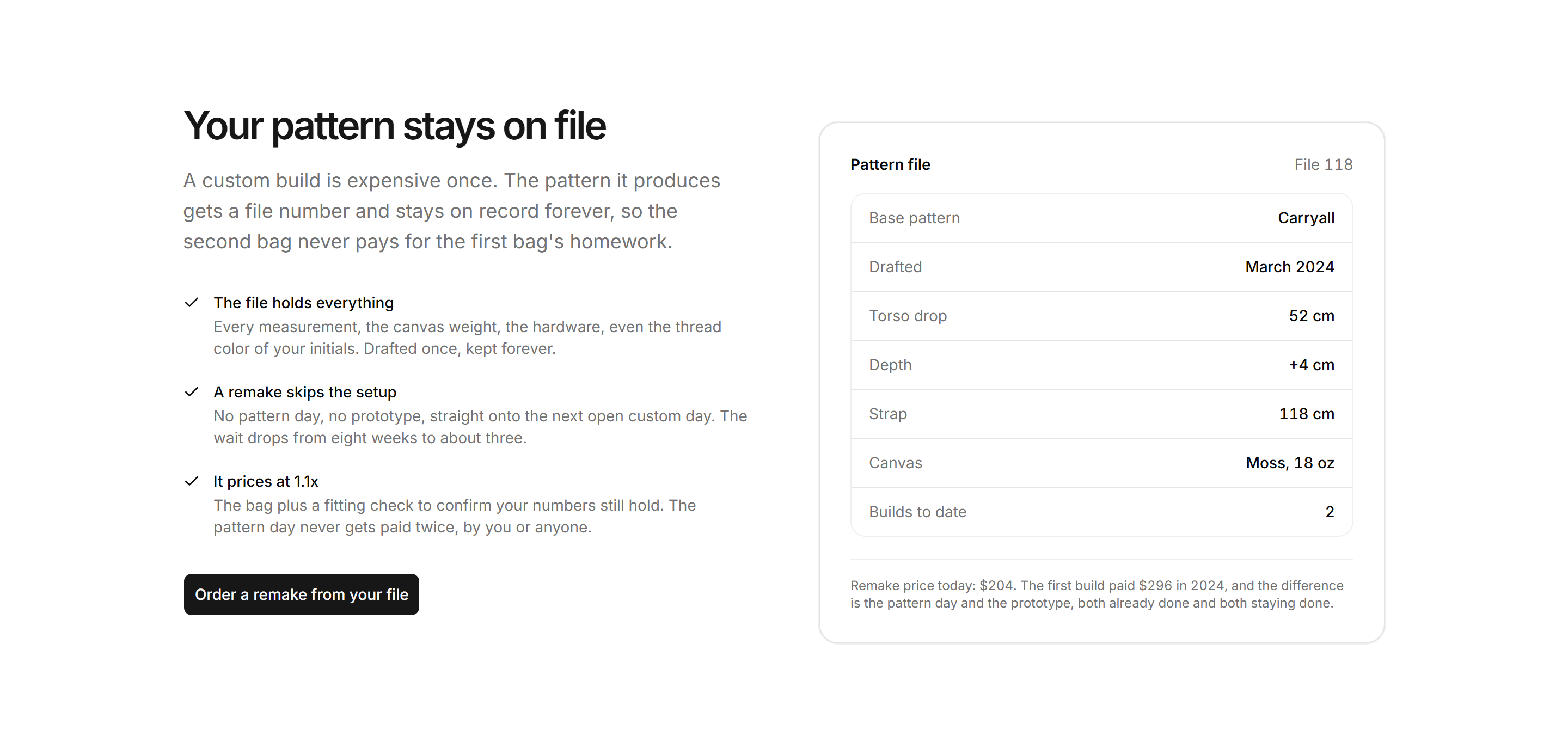 Ecommerce Custom Order: Pattern Remake File