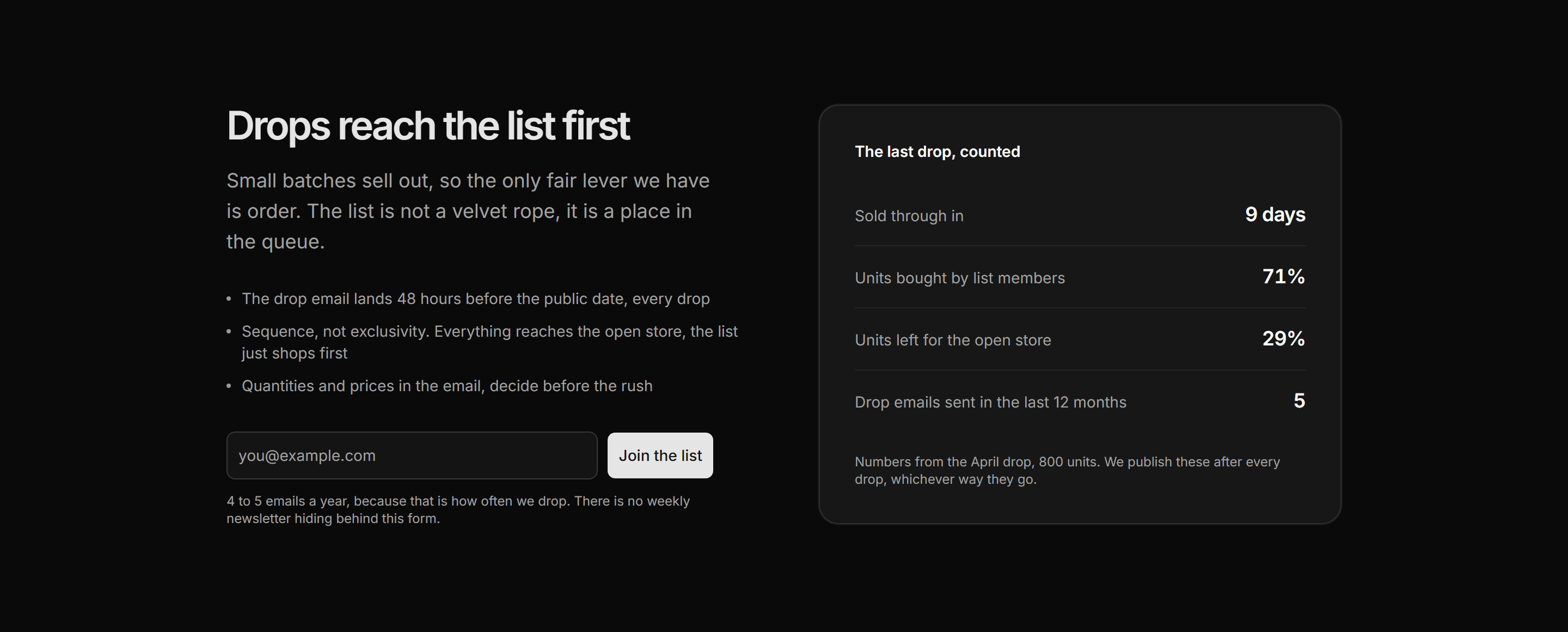 Ecommerce Email Capture: Drop List Signup