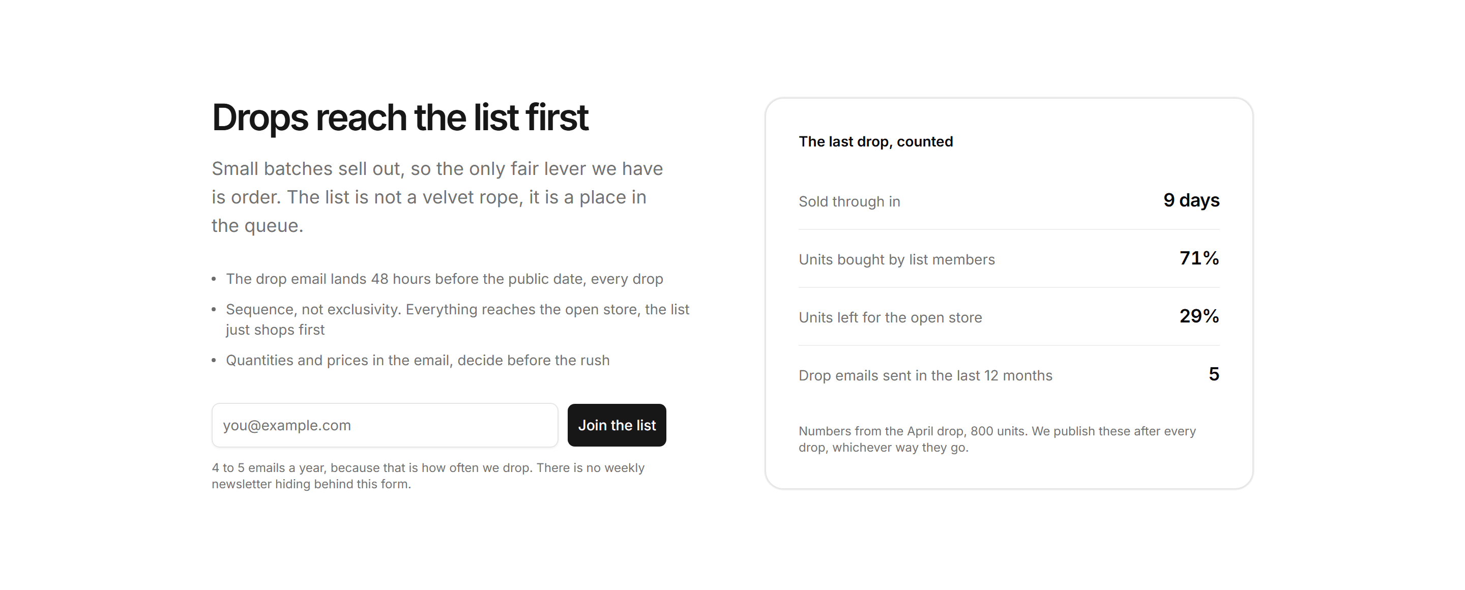 Ecommerce Email Capture: Drop List Signup