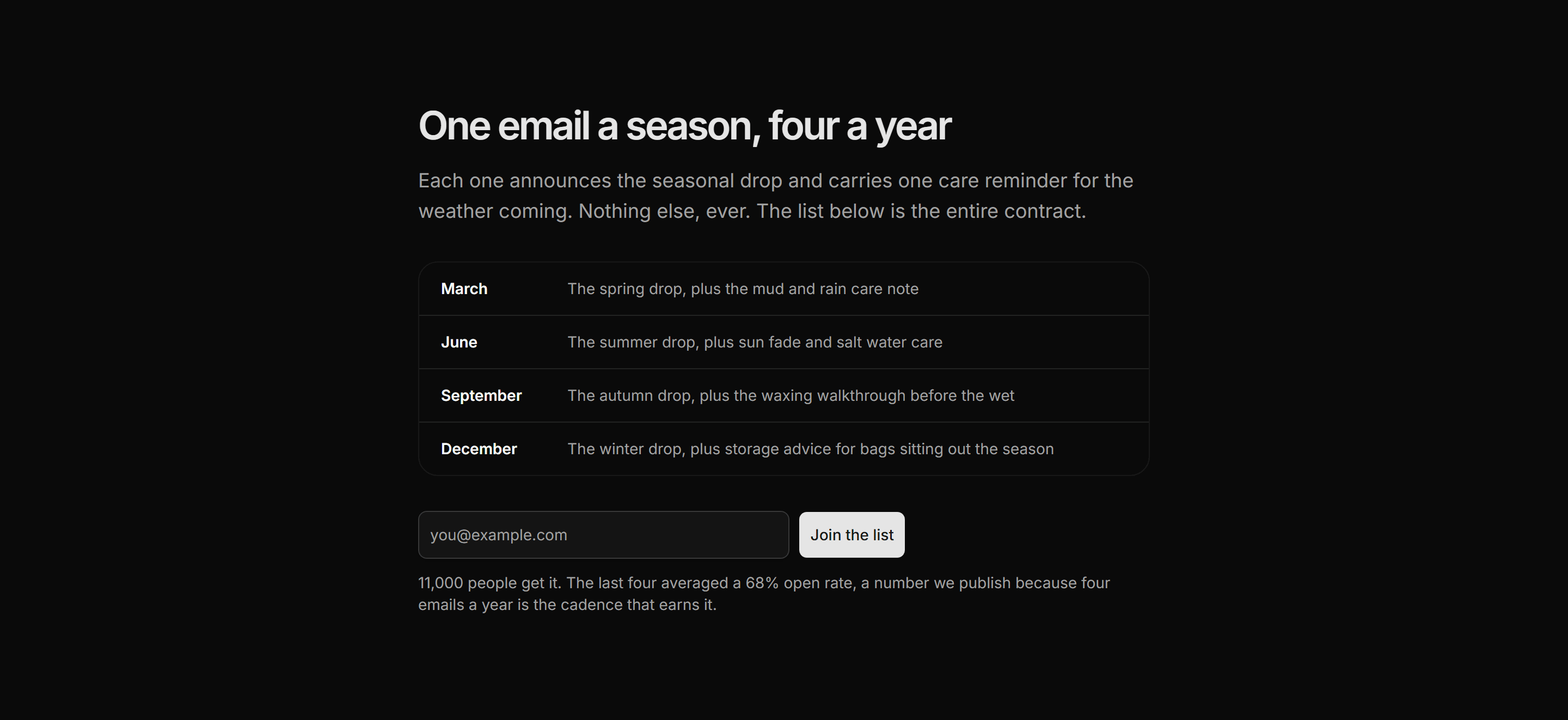 Ecommerce Email Capture: One Email A Season Signup