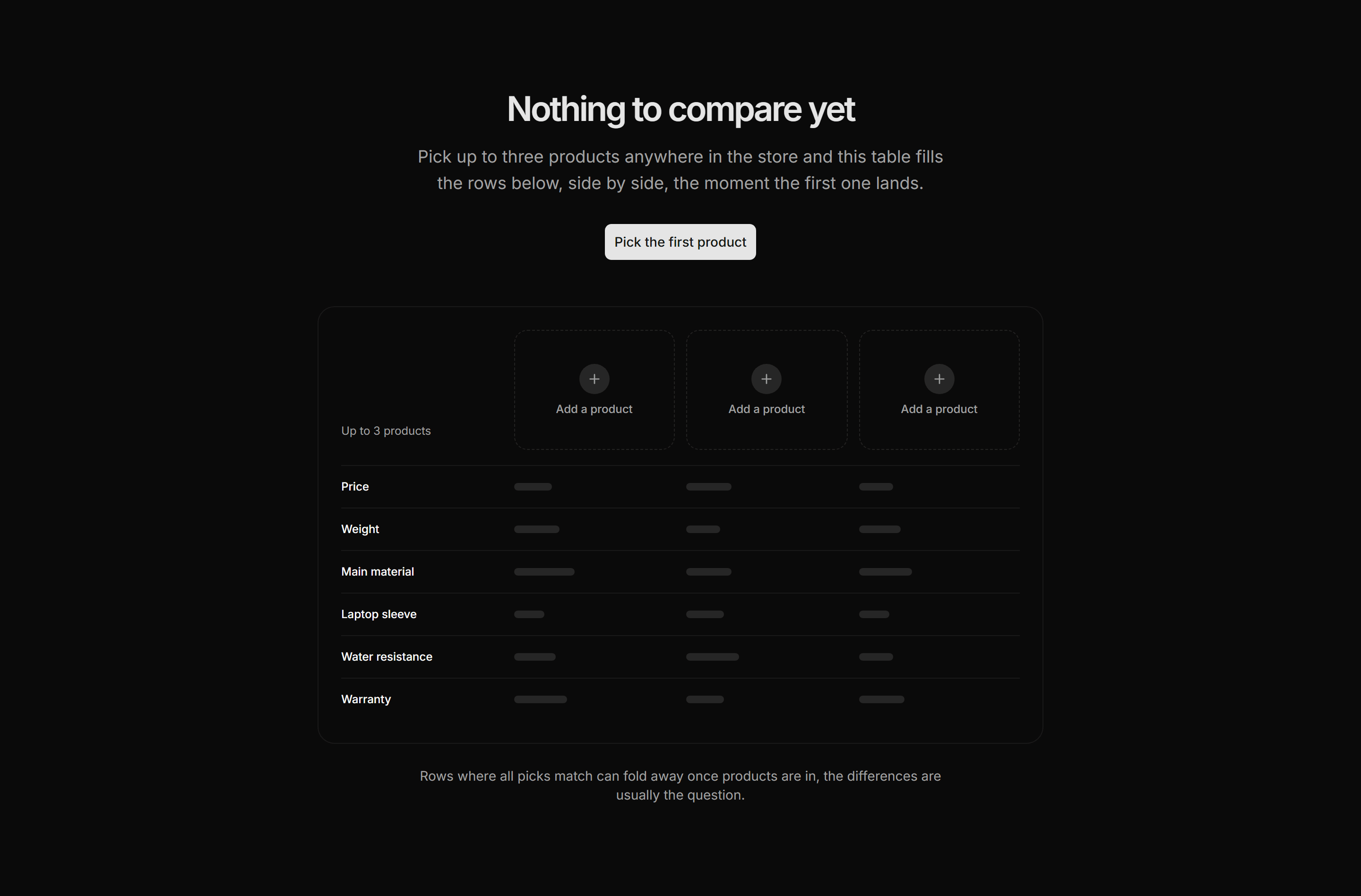 Ecommerce Empty State: Compare List Empty