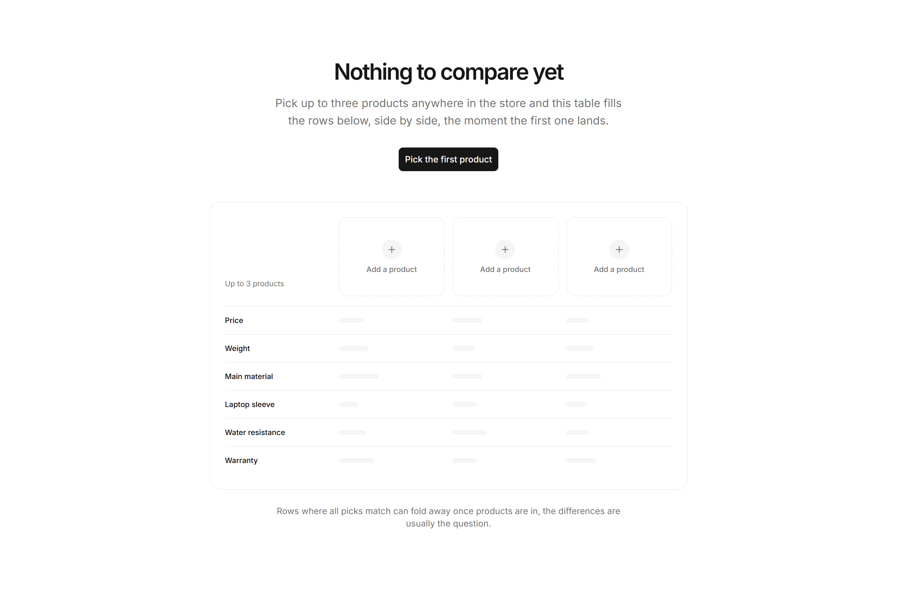 Ecommerce Empty State: Compare List Empty