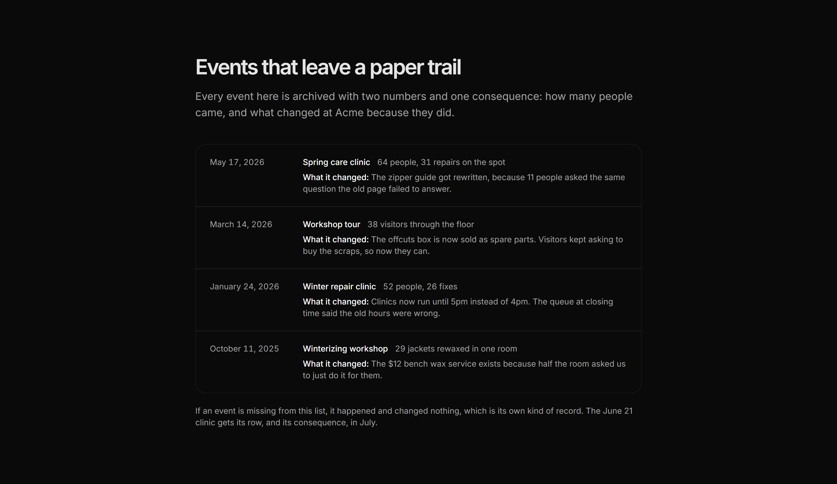Ecommerce Events and Appointment: Past Events Archive