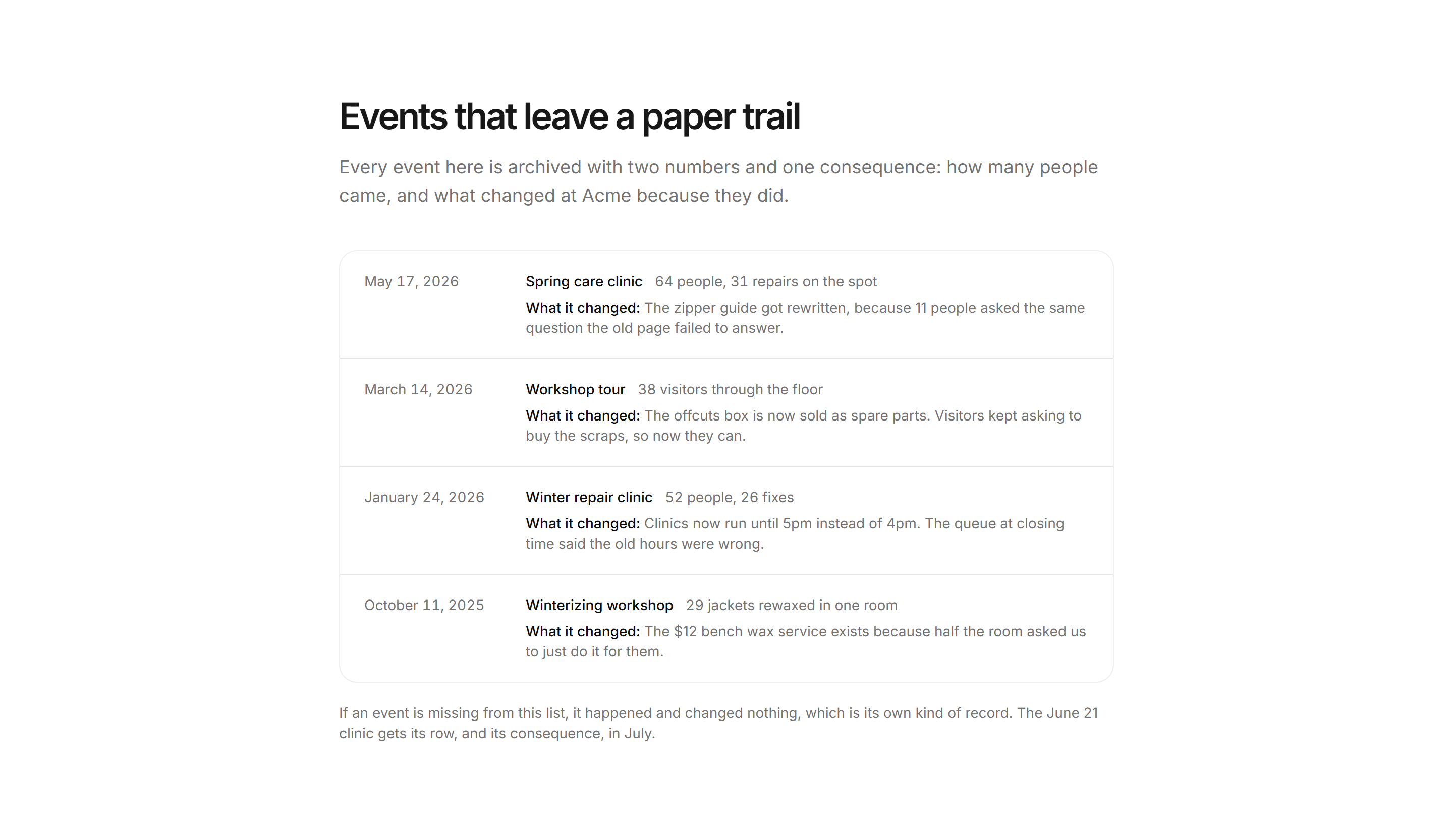 Ecommerce Events and Appointment: Past Events Archive
