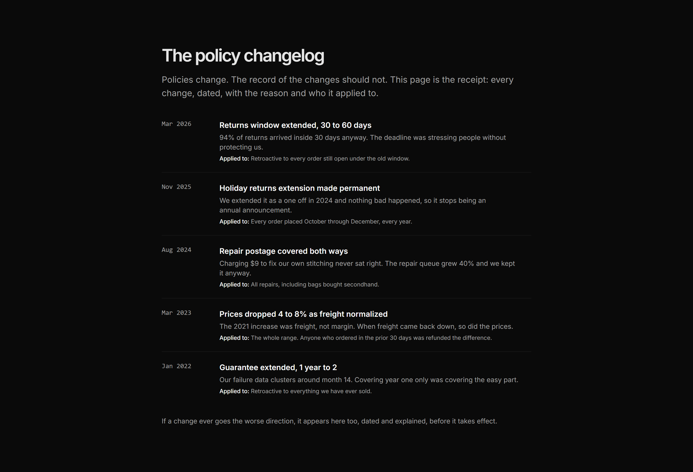 Ecommerce FAQ: Policies Changelog