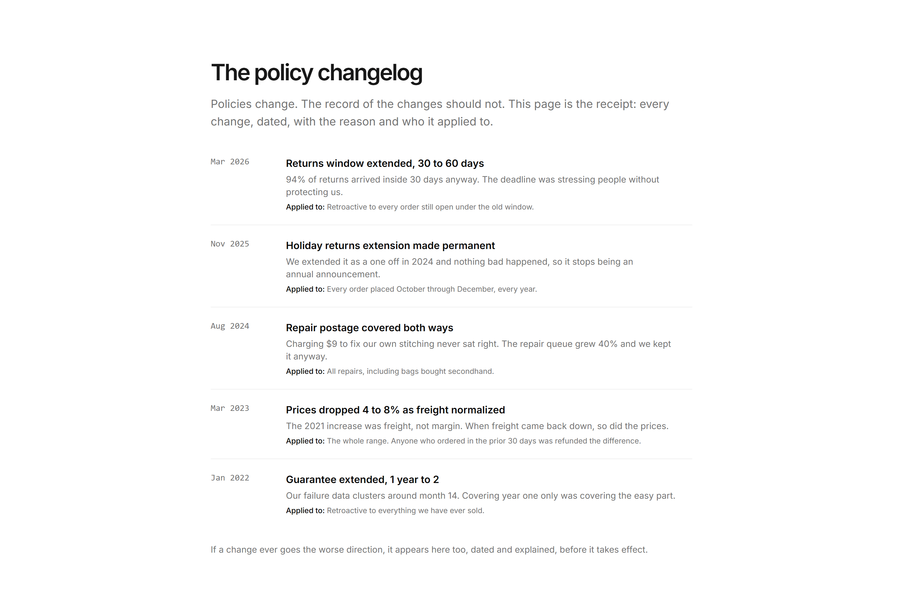 Ecommerce FAQ: Policies Changelog