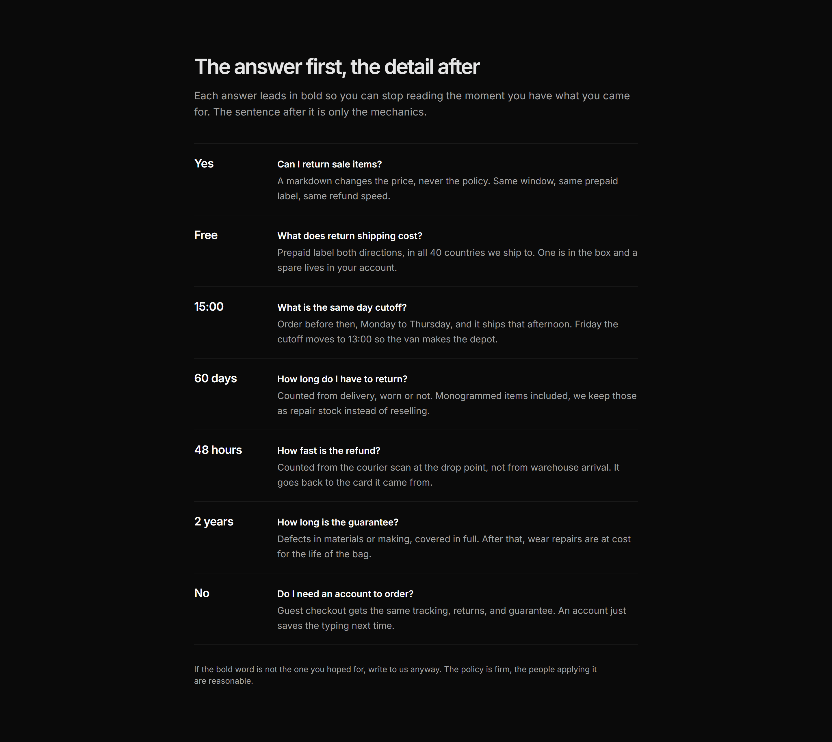 Ecommerce FAQ: Straight Answers FAQ