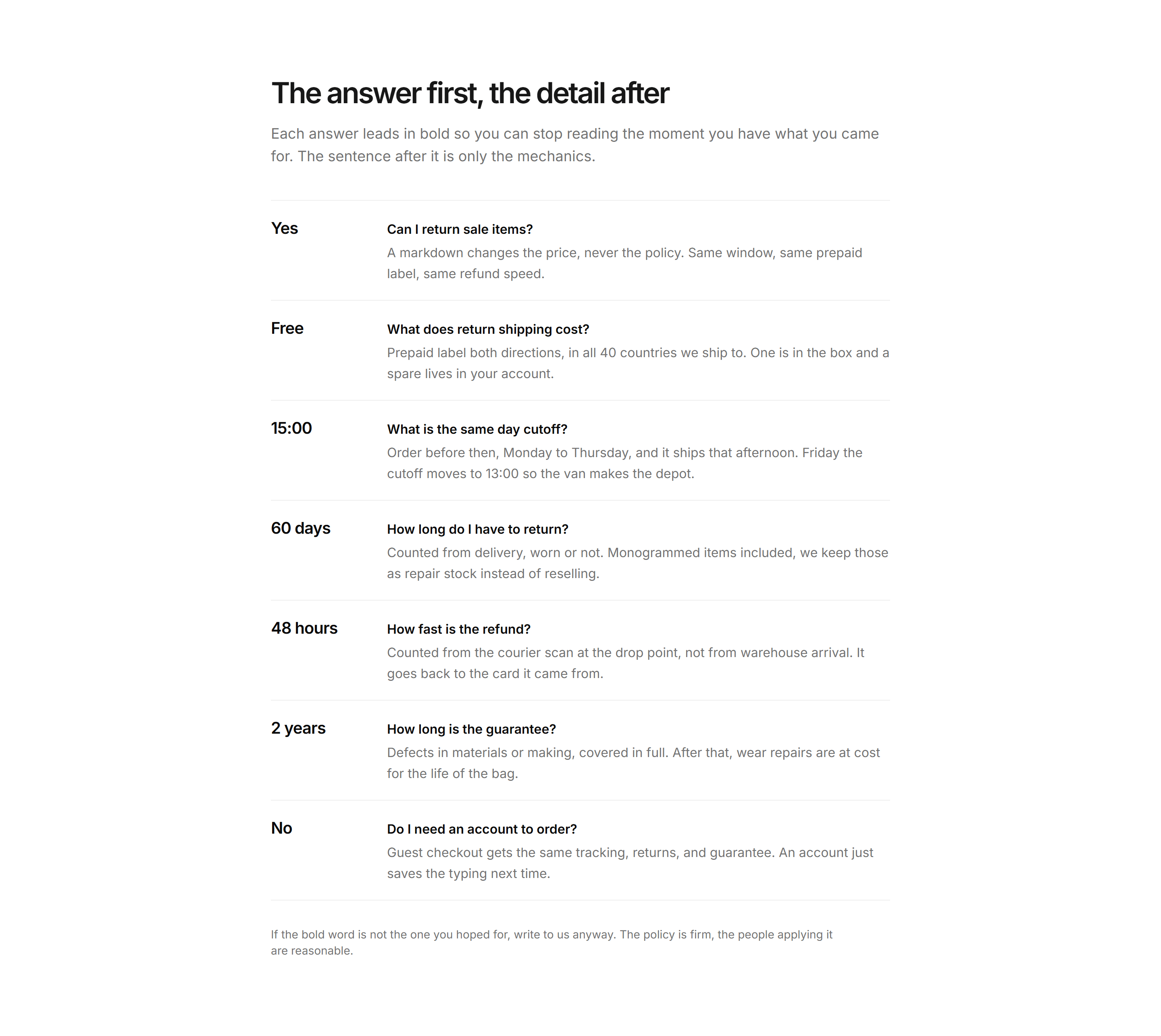 Ecommerce FAQ: Straight Answers FAQ